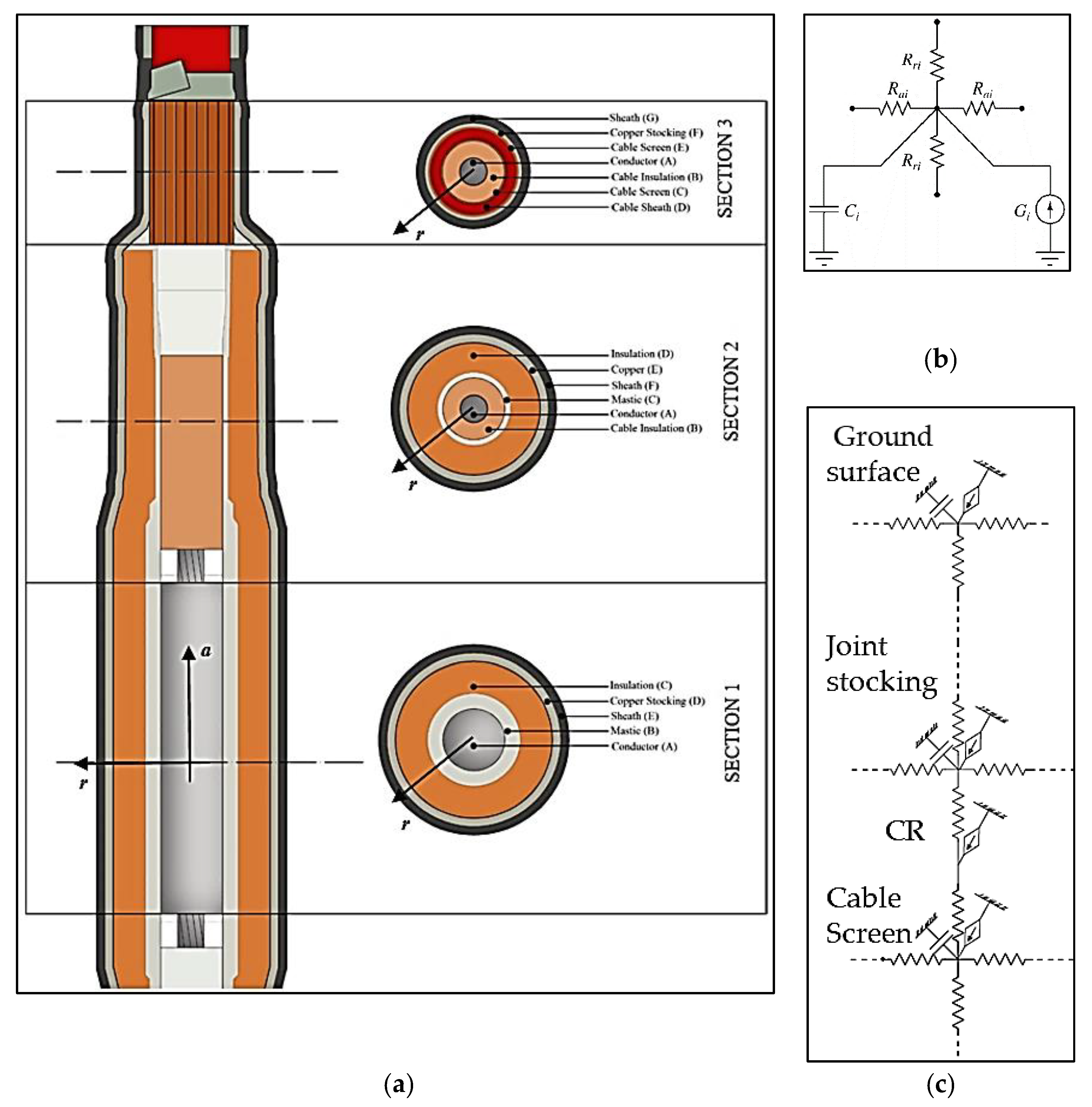 Energies 12 03496 g001