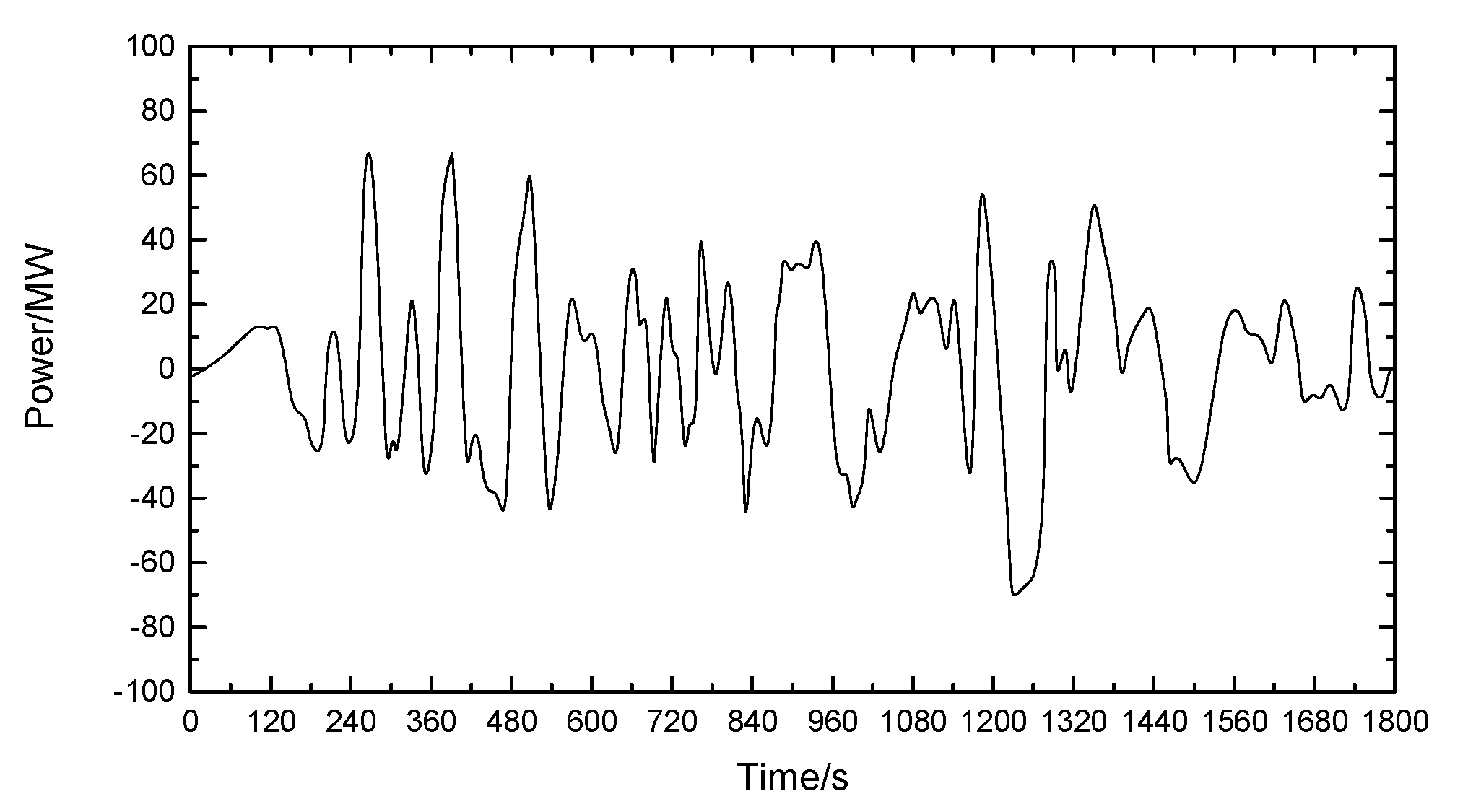 Energies 12 03498 g005