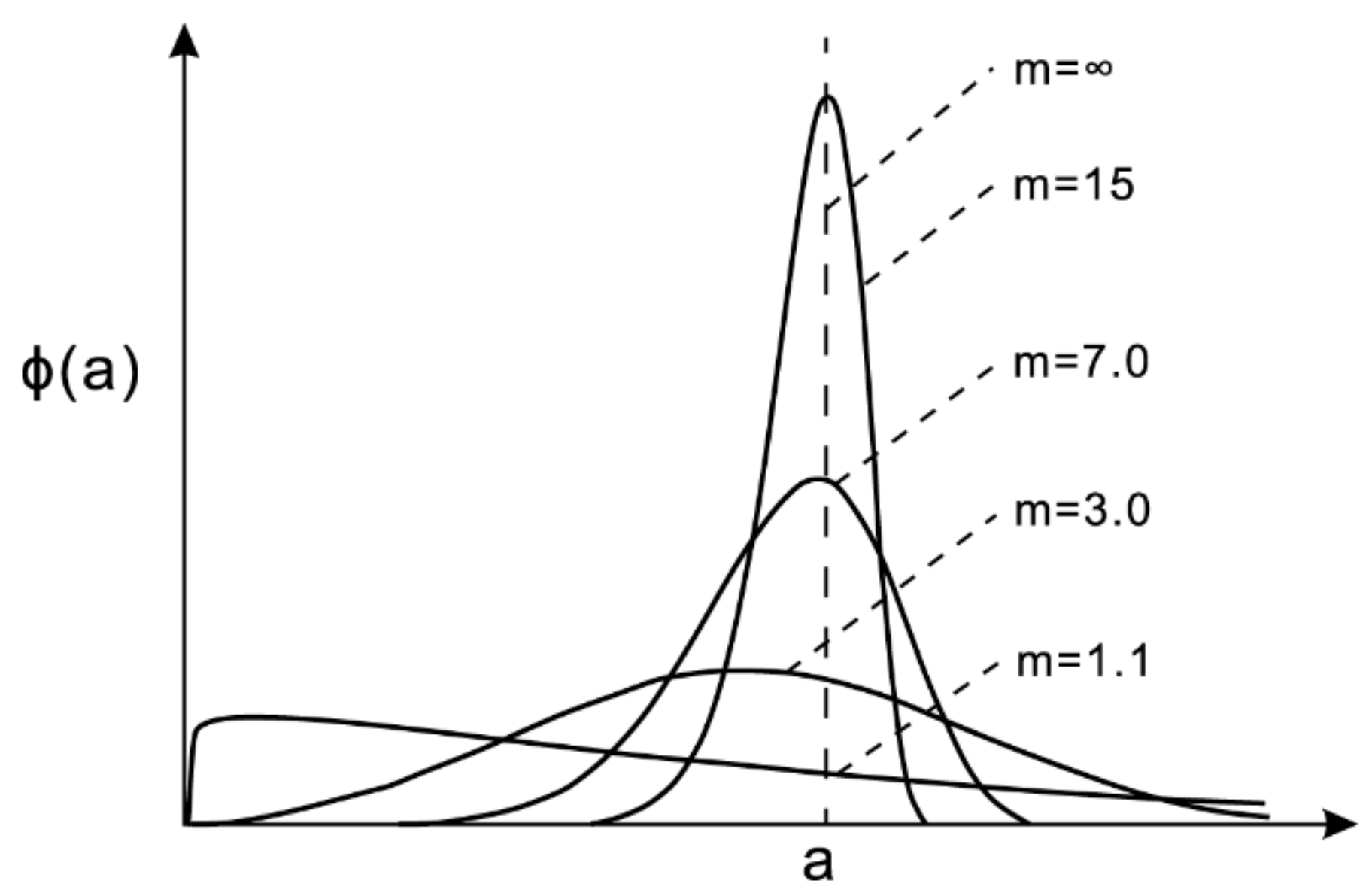 Energies 12 03500 g001