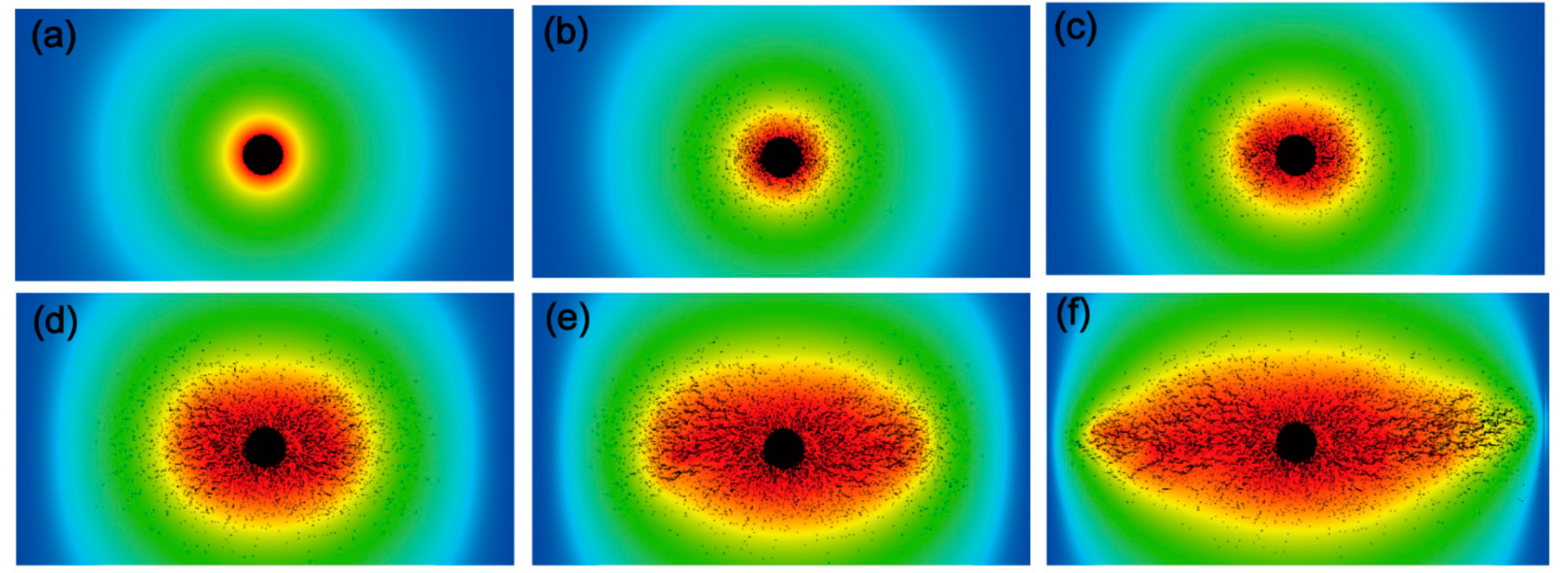 Energies 12 03500 g003