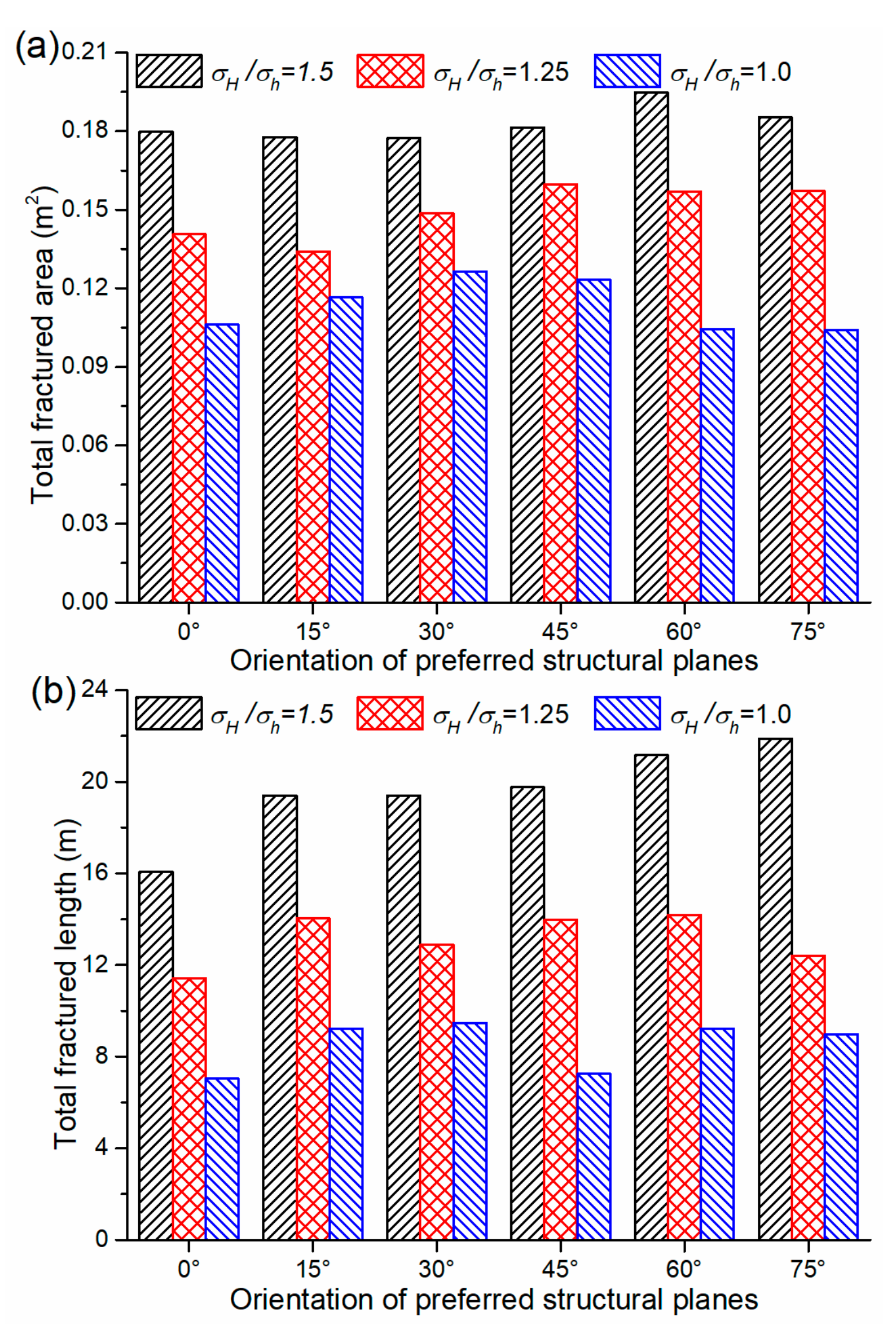 Energies 12 03500 g009