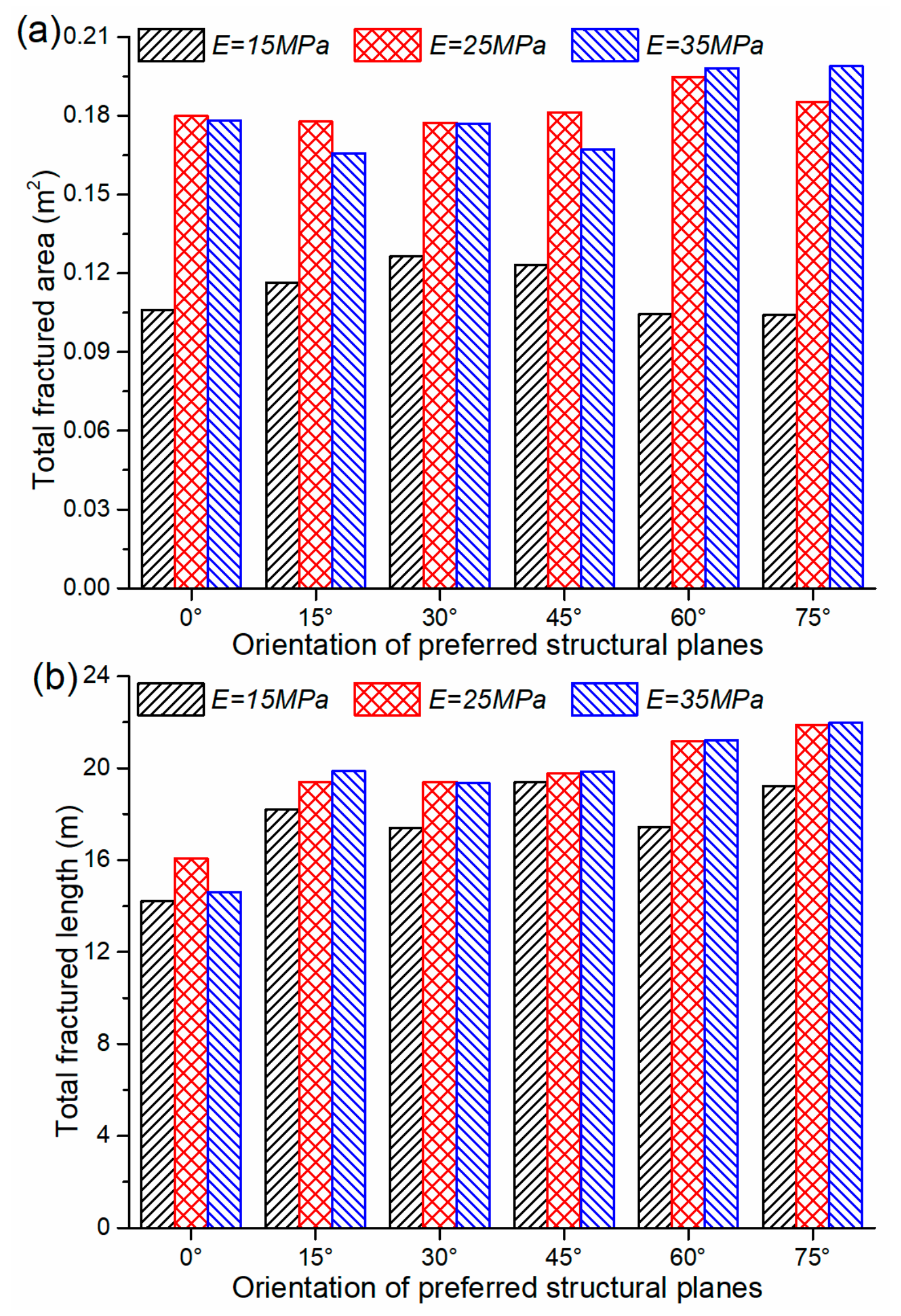 Energies 12 03500 g010