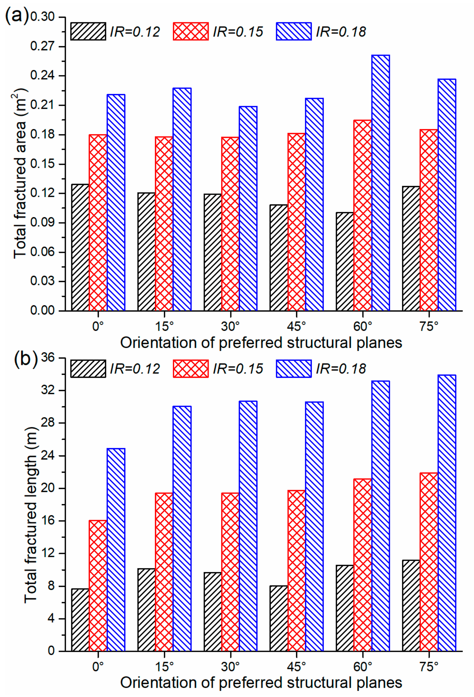 Energies 12 03500 g017