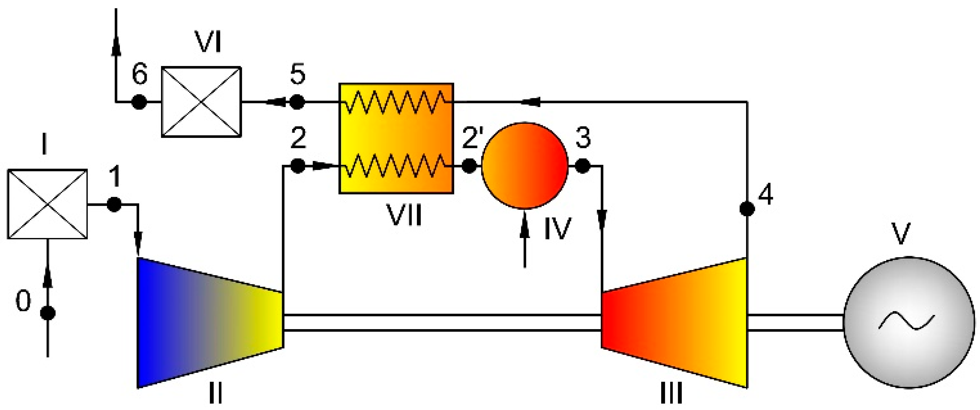 Energies 12 03501 g001 Energies 12 03501 g001