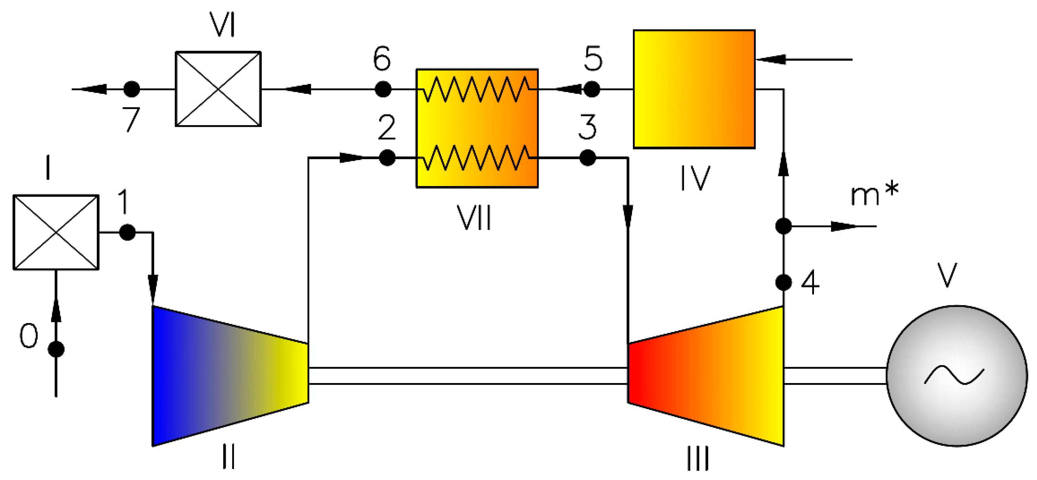 Energies 12 03501 g002 Energies 12 03501 g002
