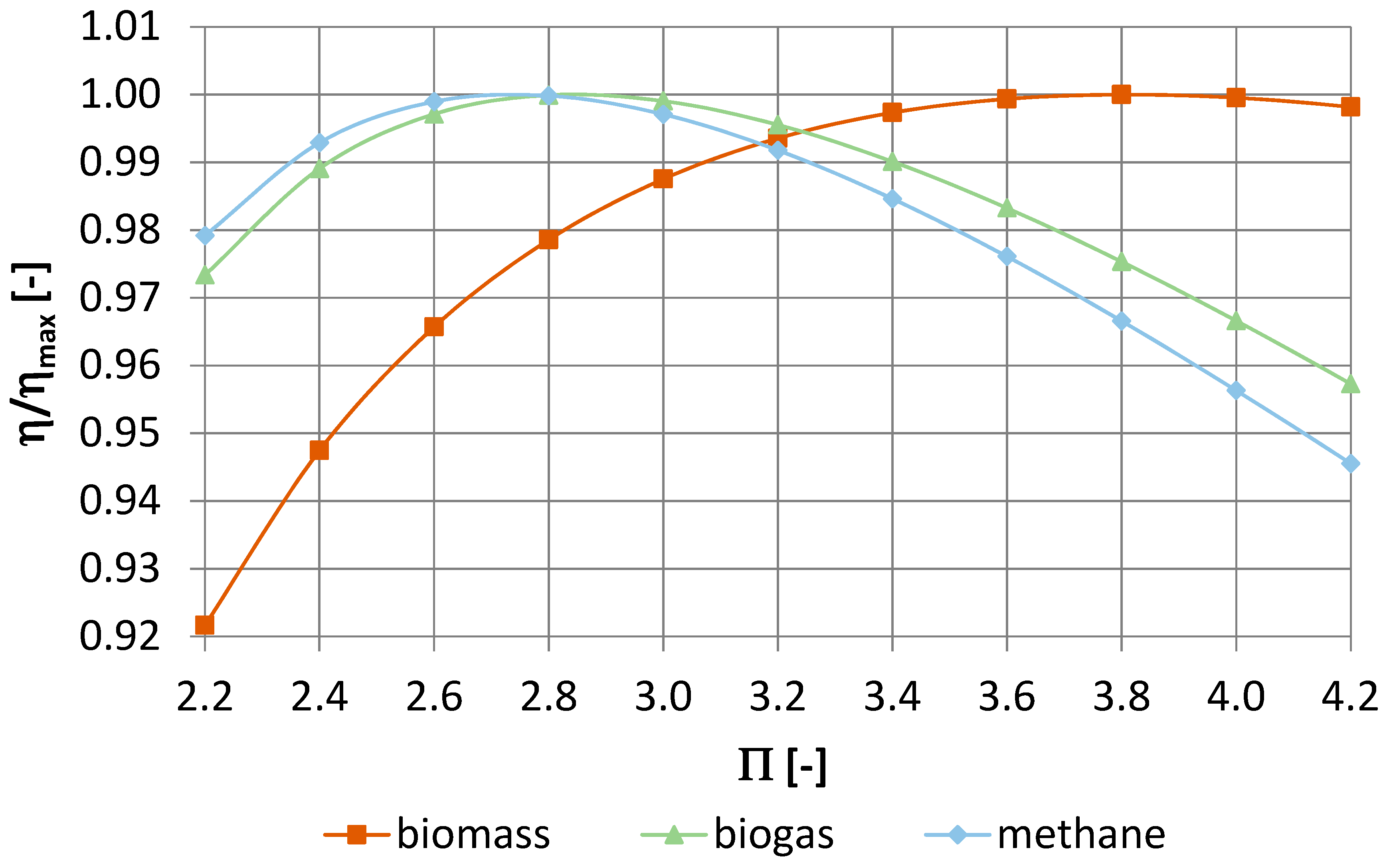 Energies 12 03501 g003 Energies 12 03501 g003