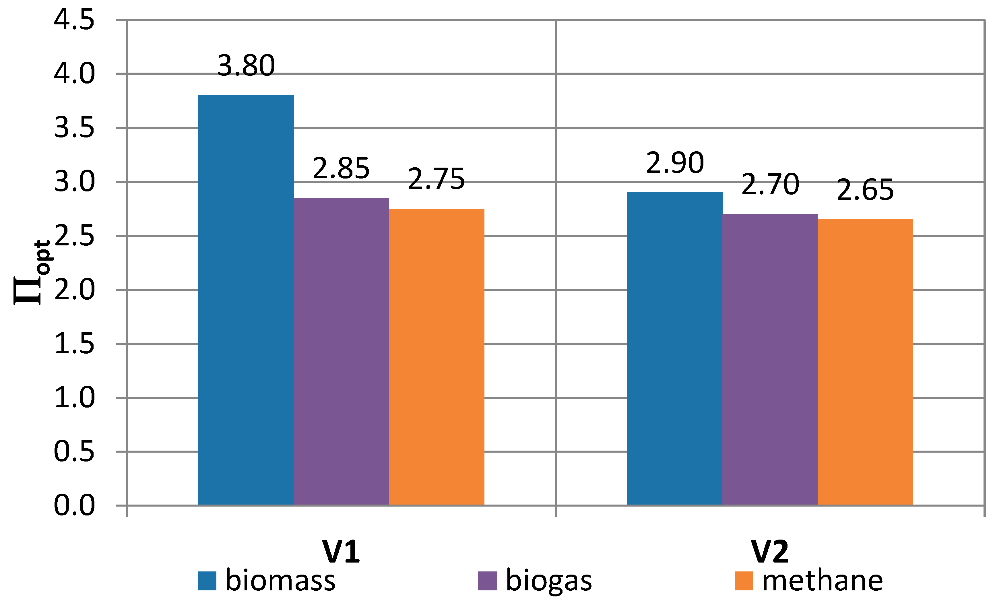 Energies 12 03501 g005 Energies 12 03501 g005