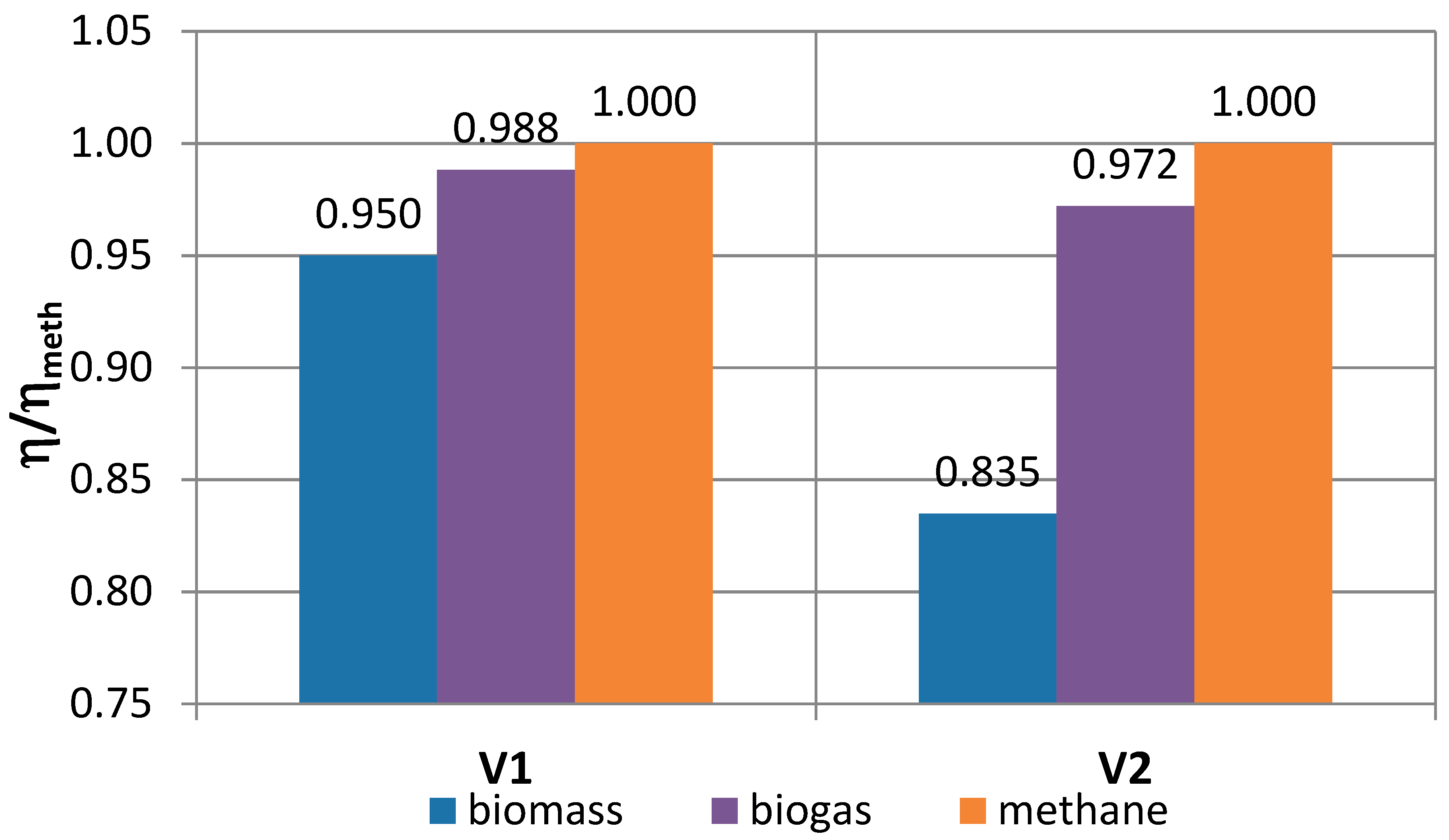 Energies 12 03501 g006 Energies 12 03501 g006