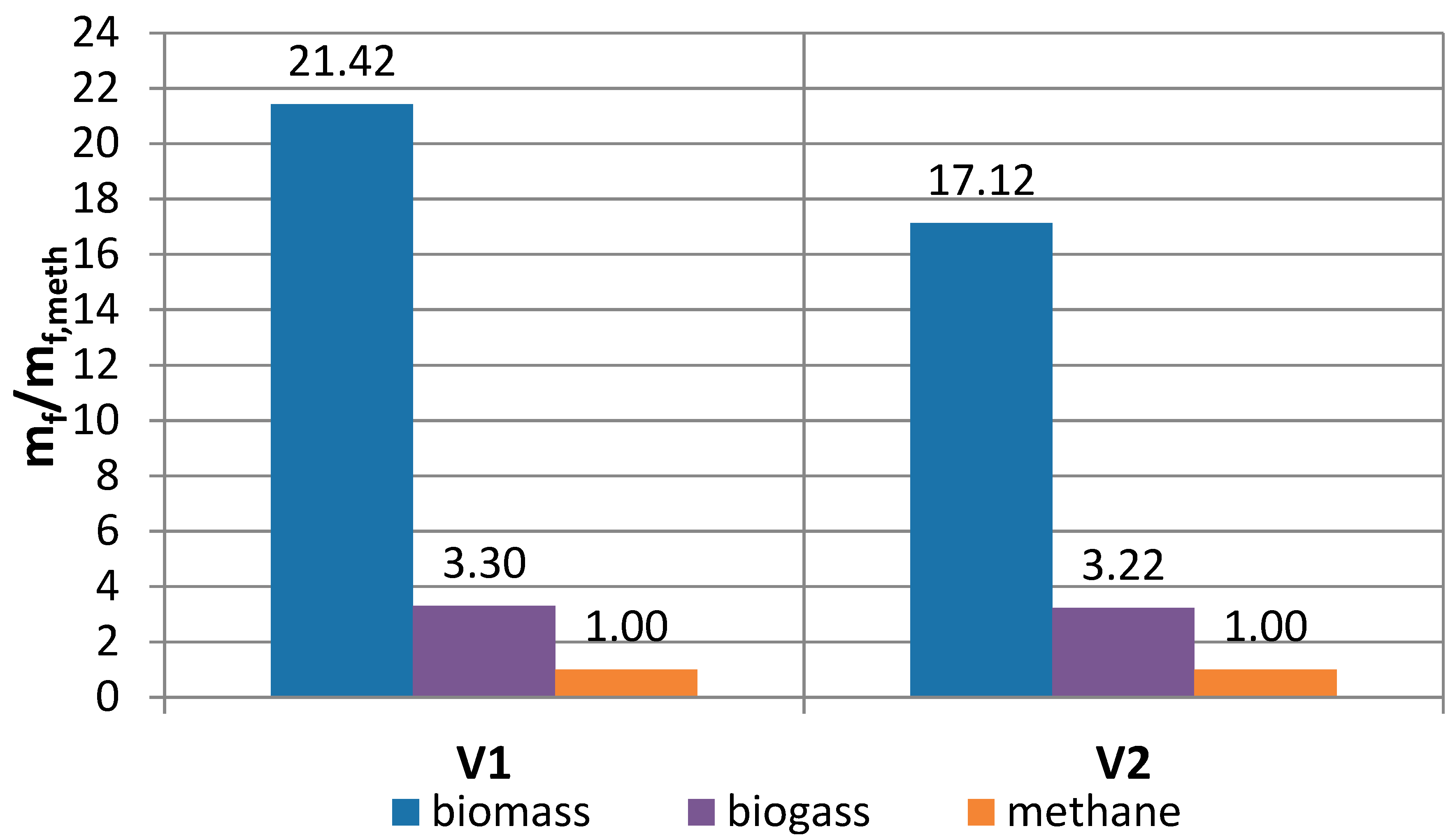 Energies 12 03501 g007 Energies 12 03501 g007