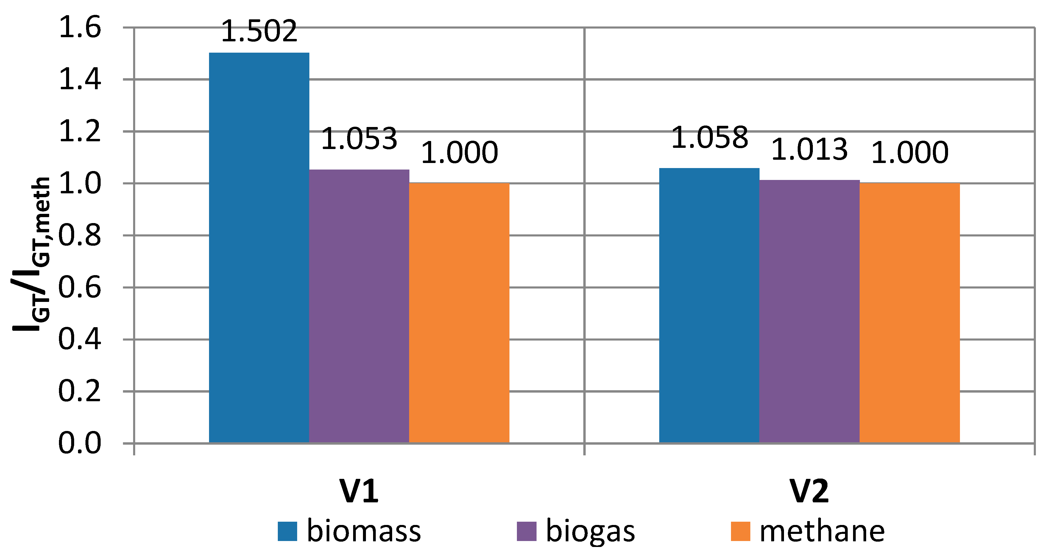 Energies 12 03501 g009 Energies 12 03501 g009