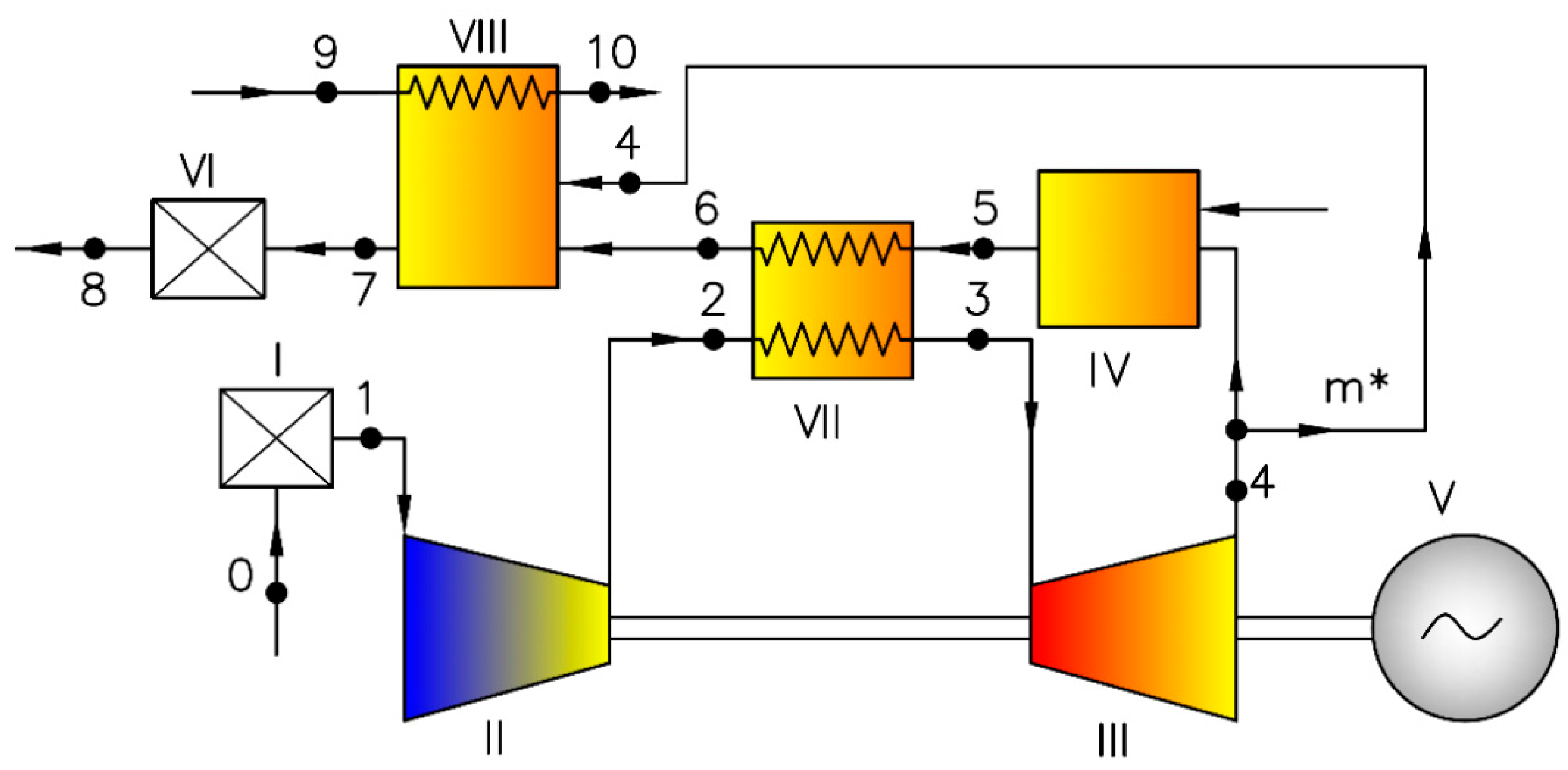 Energies 12 03501 g014 Energies 12 03501 g014