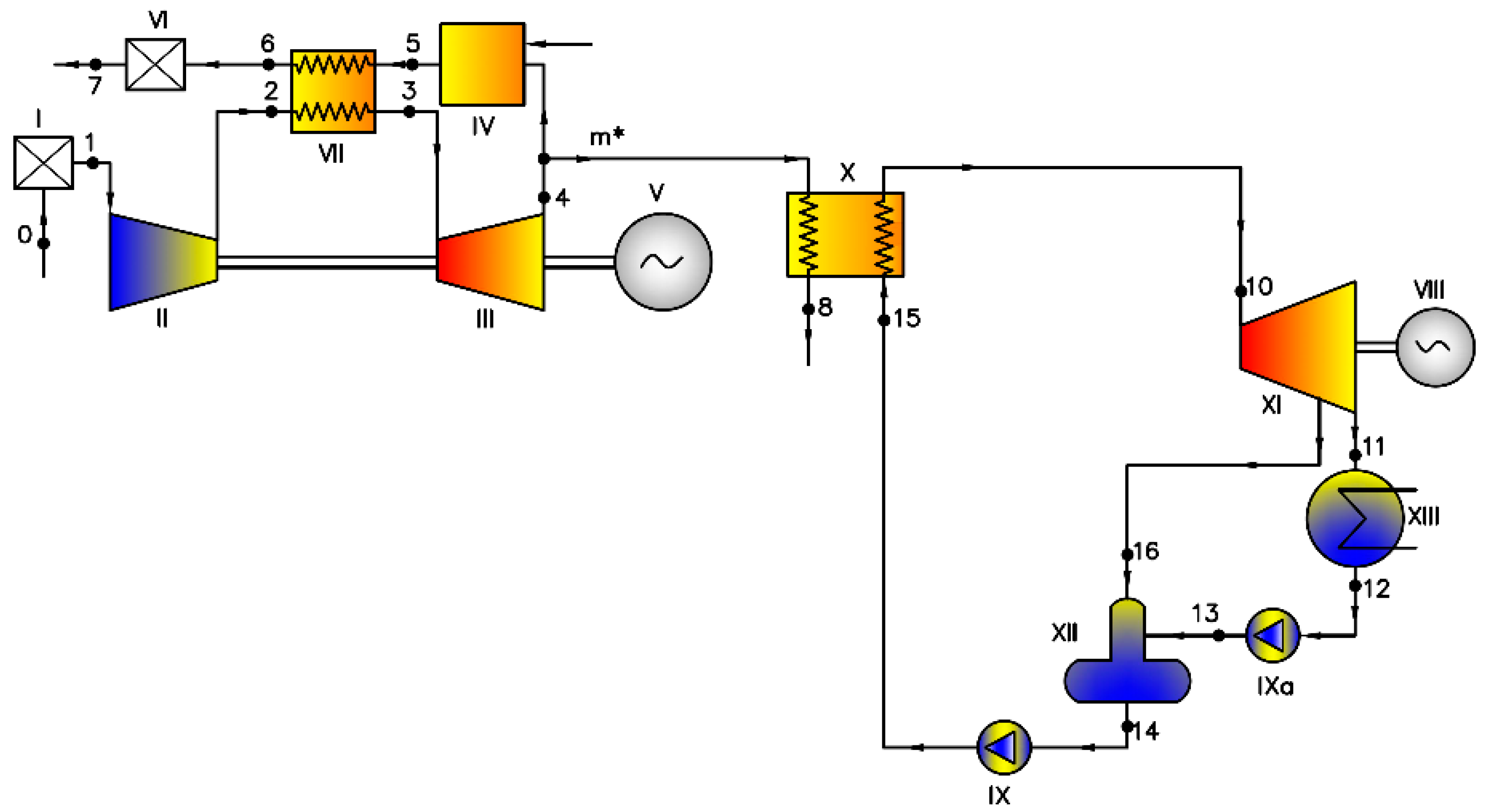 Energies 12 03501 g015 Energies 12 03501 g015