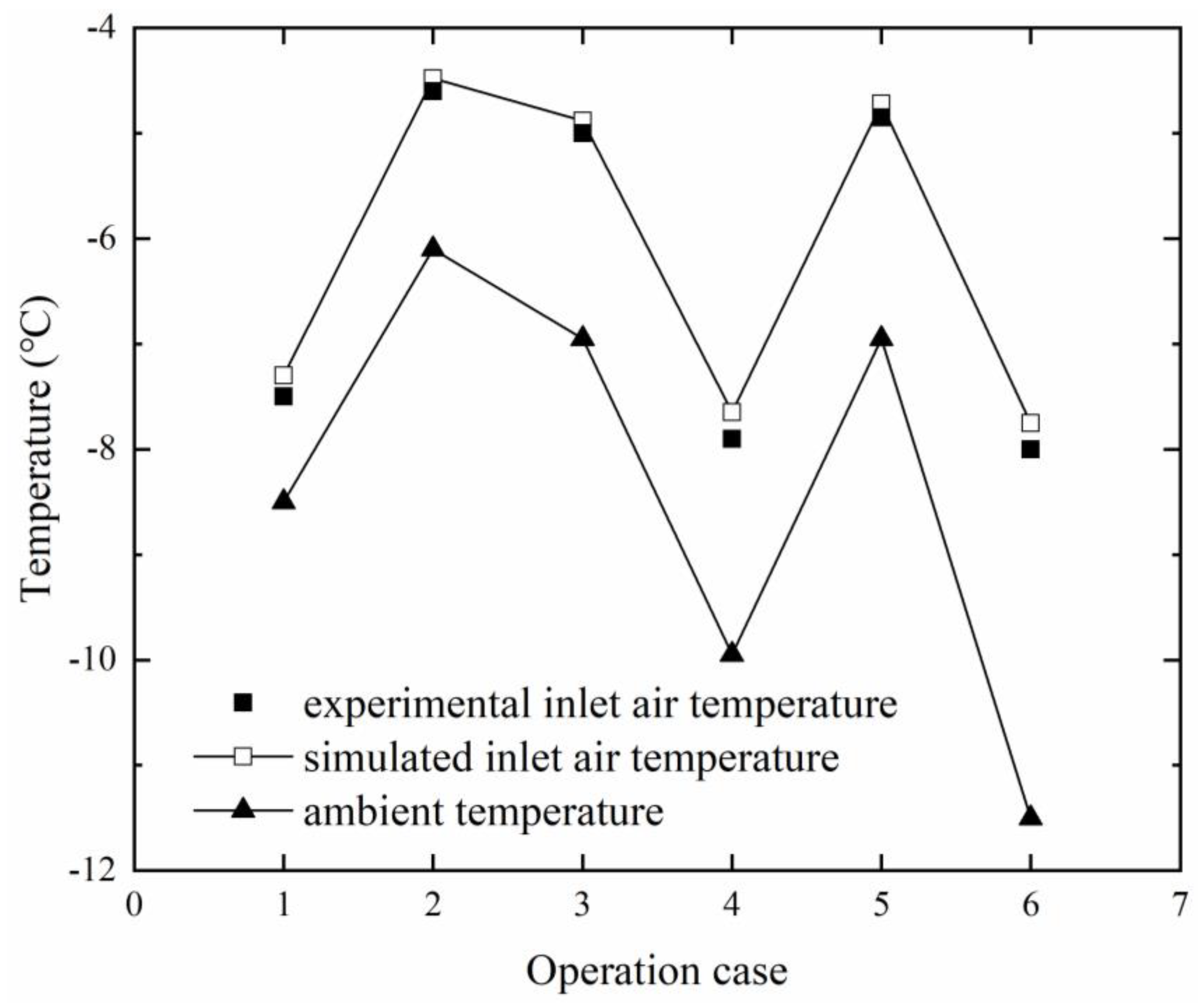 Energies 12 03503 g004