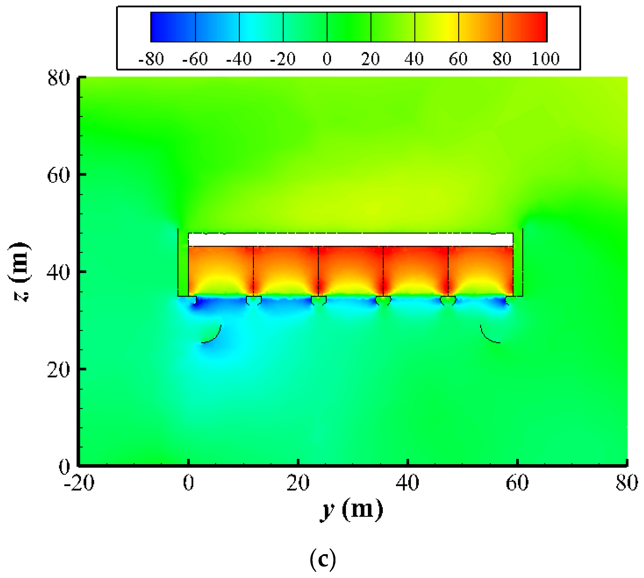 Energies 12 03503 g013b
