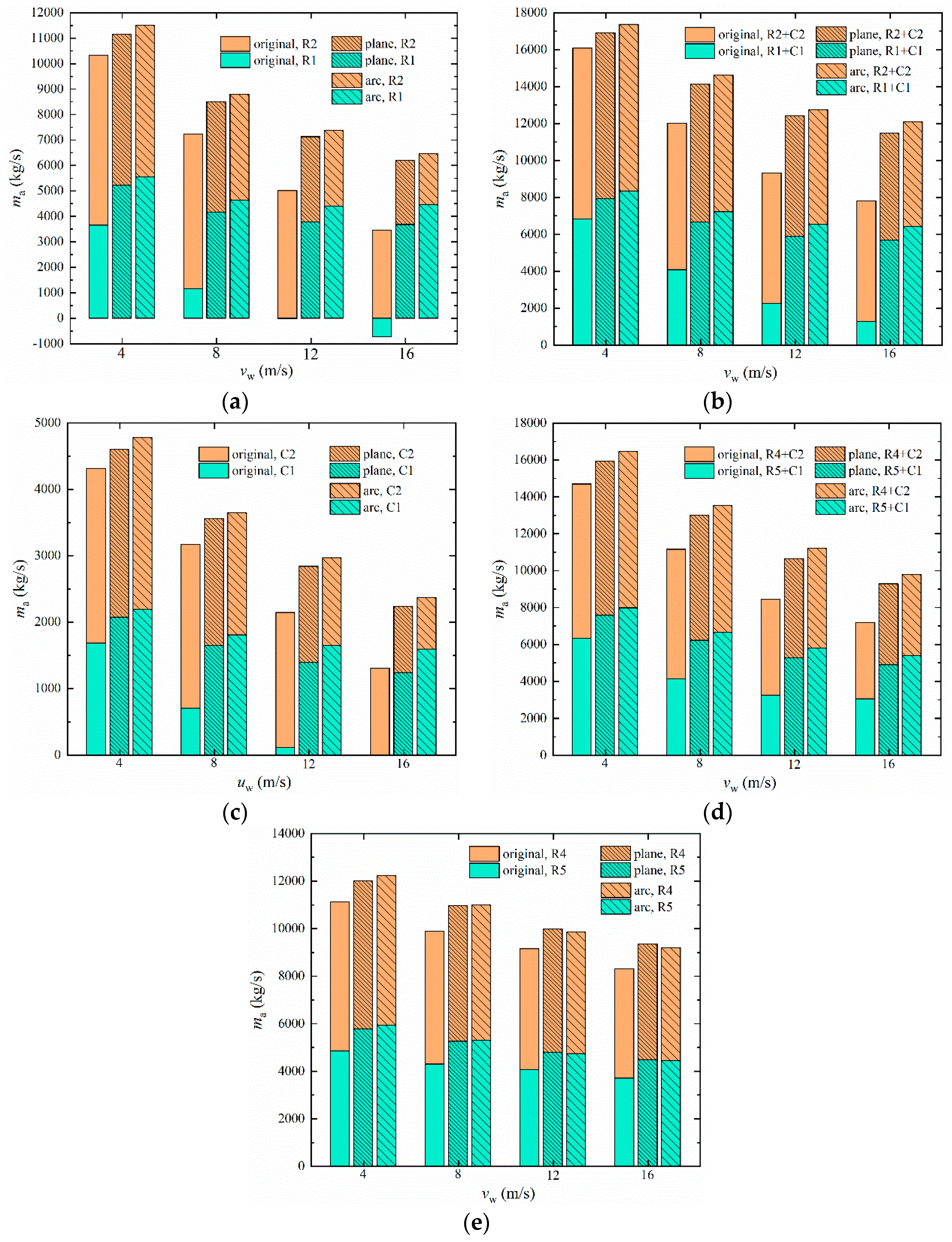 Energies 12 03503 g015