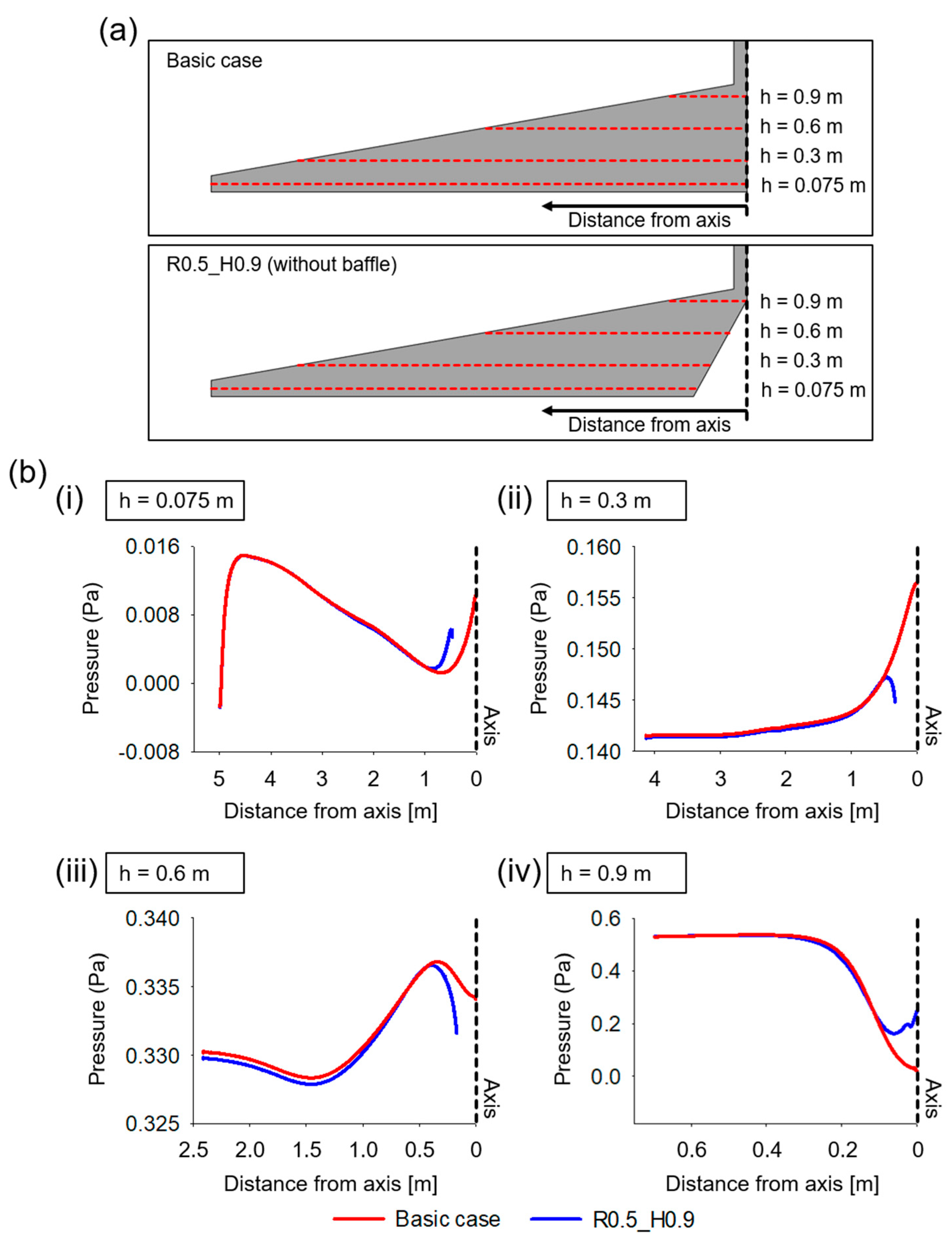 Energies 12 03506 g003 550