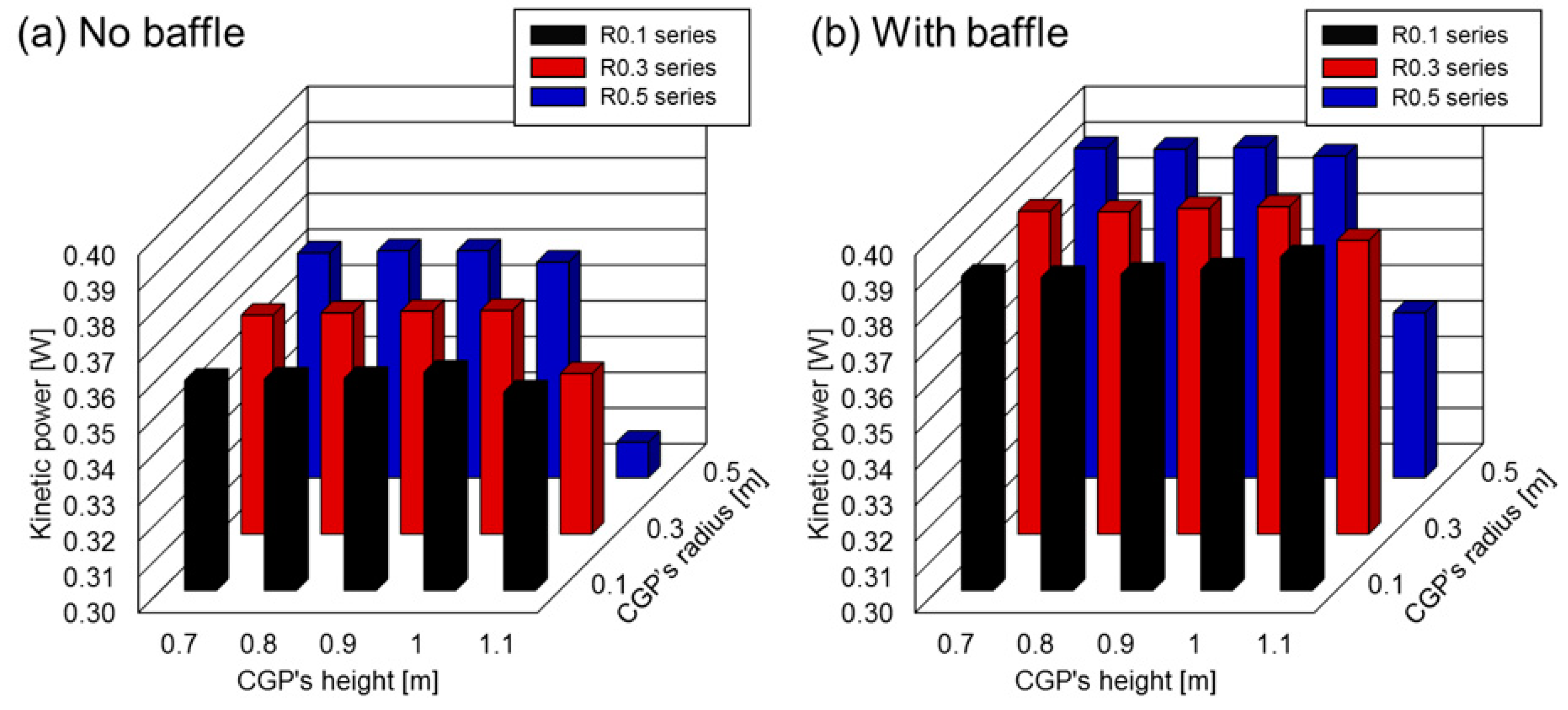 Energies 12 03506 g006 550