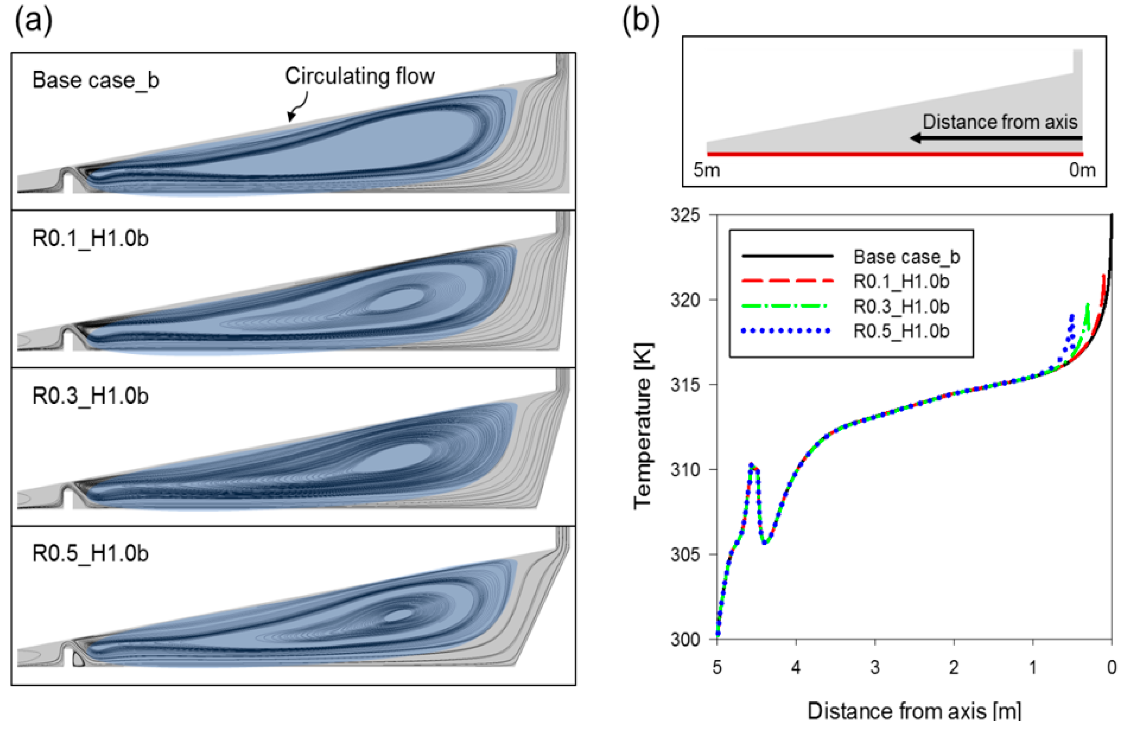 Energies 12 03506 g008 550