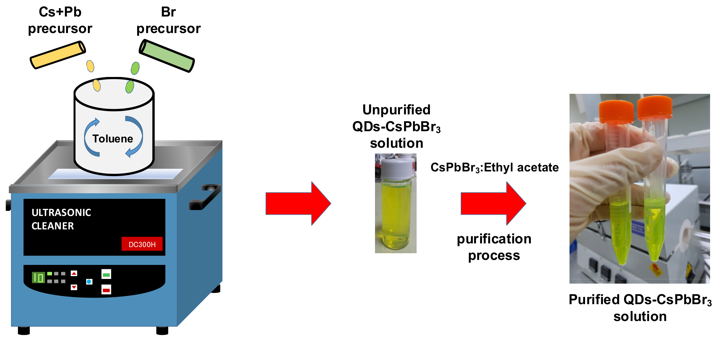 Energies 12 03507 g001