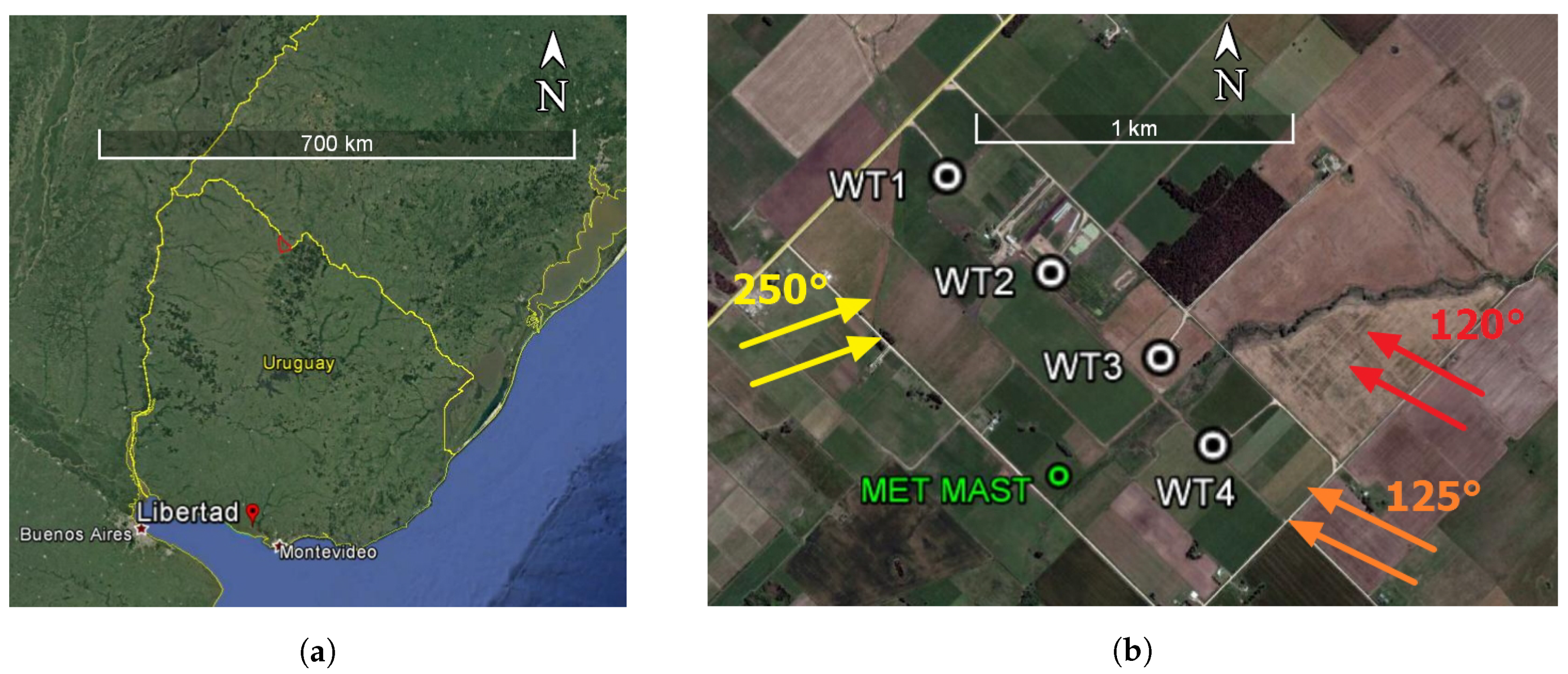 Energies 12 03508 g002 Energies 12 03508 g002