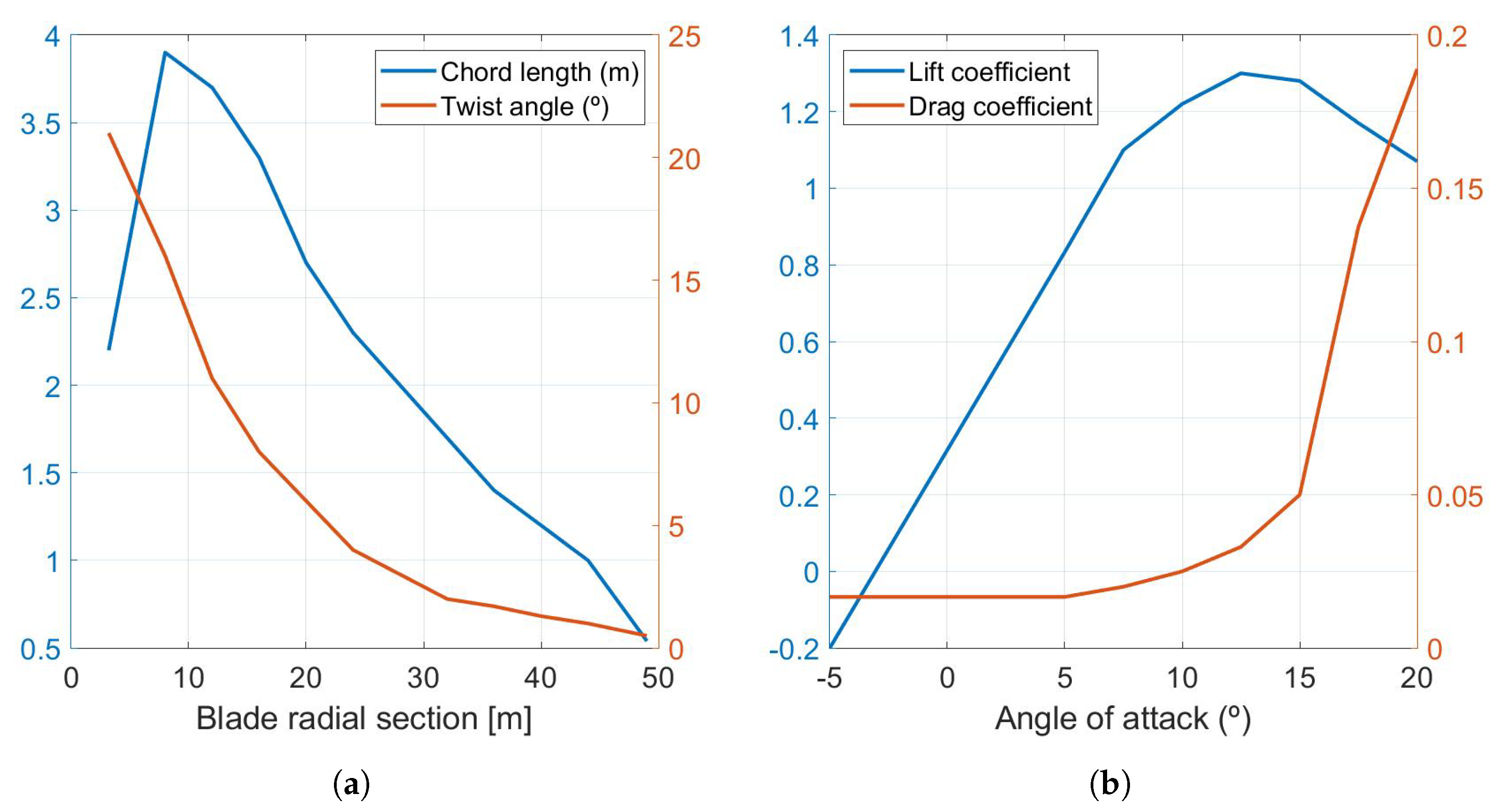 Energies 12 03508 g003 Energies 12 03508 g003