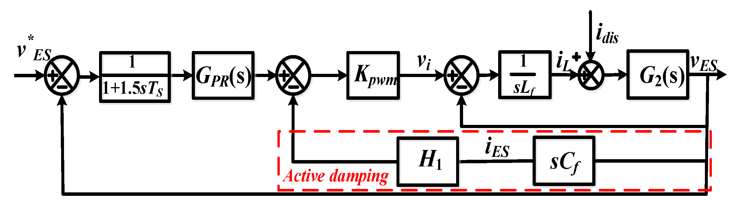 Energies 12 03511 g005