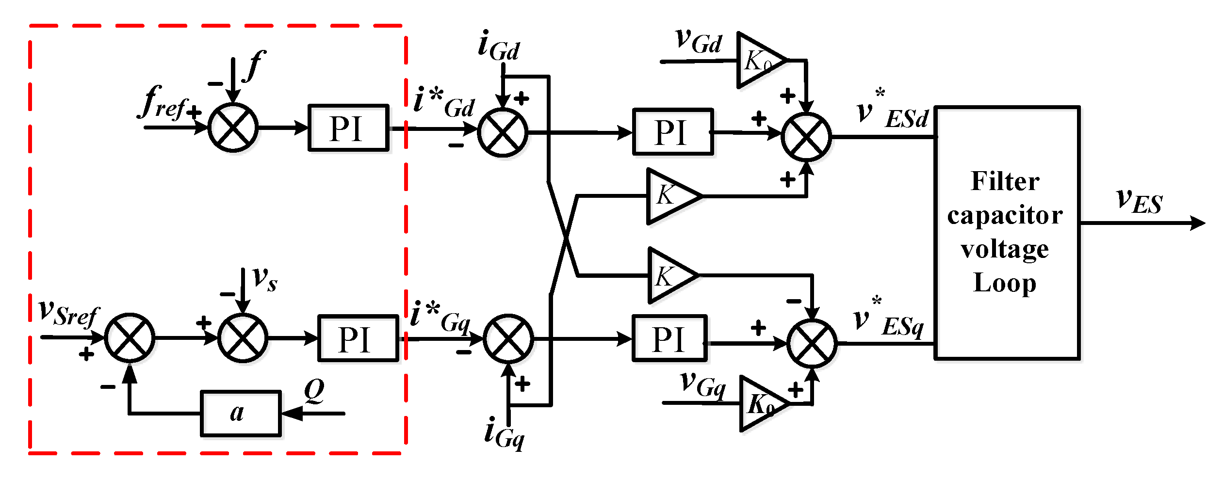 Energies 12 03511 g007