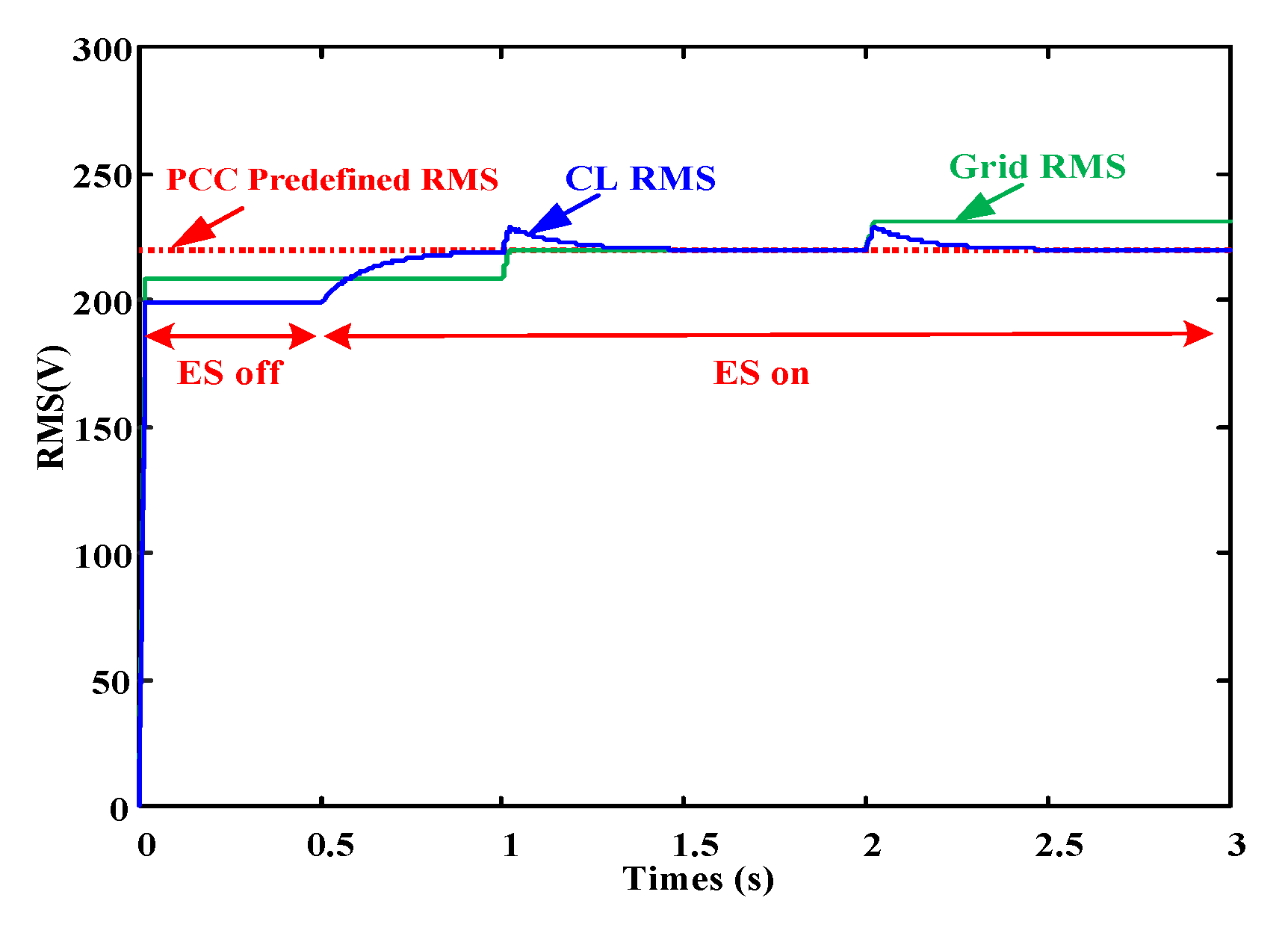 Energies 12 03511 g009