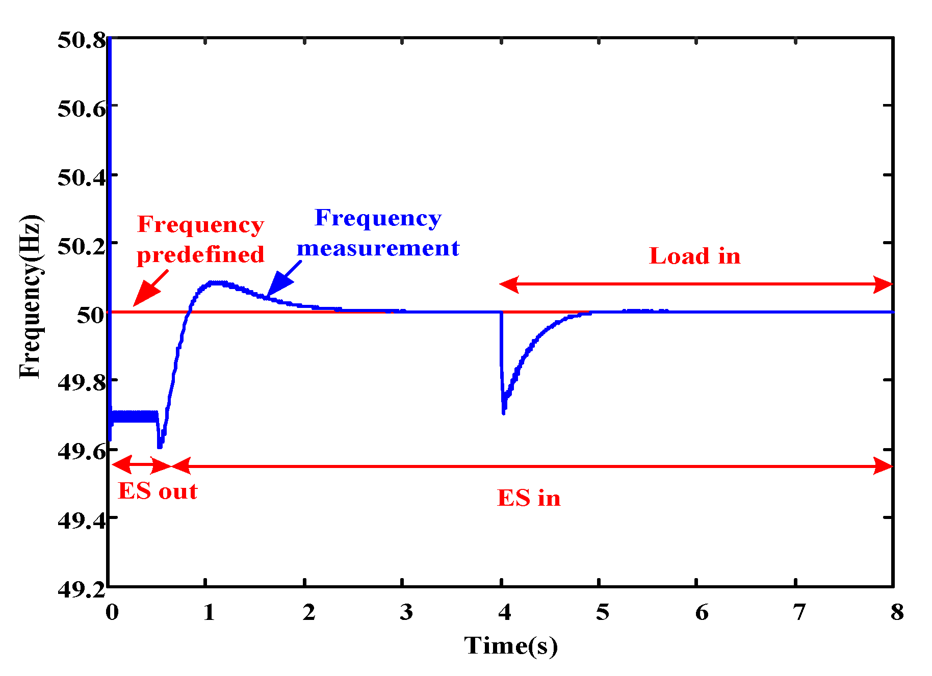 Energies 12 03511 g010