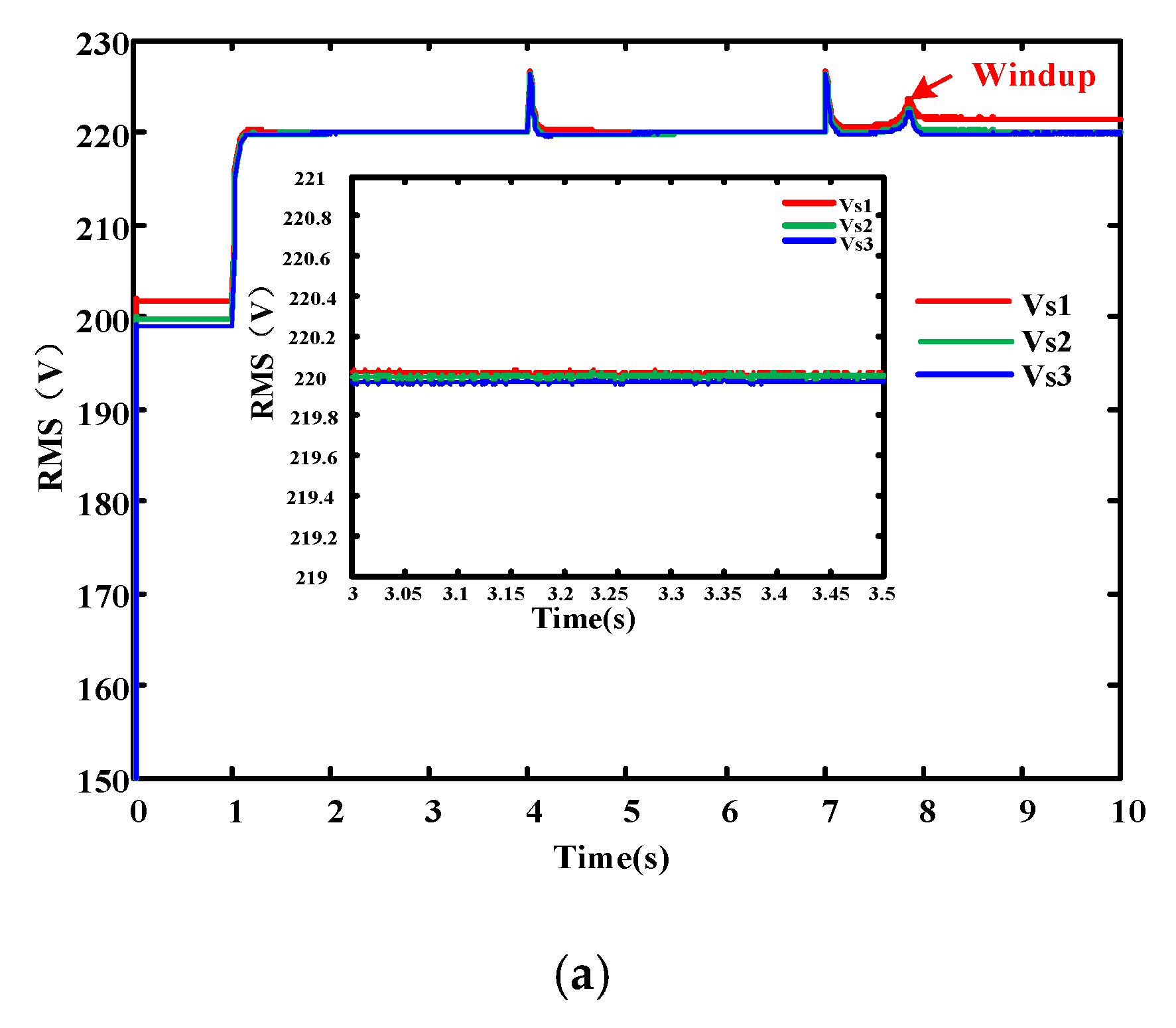 Energies 12 03511 g011a