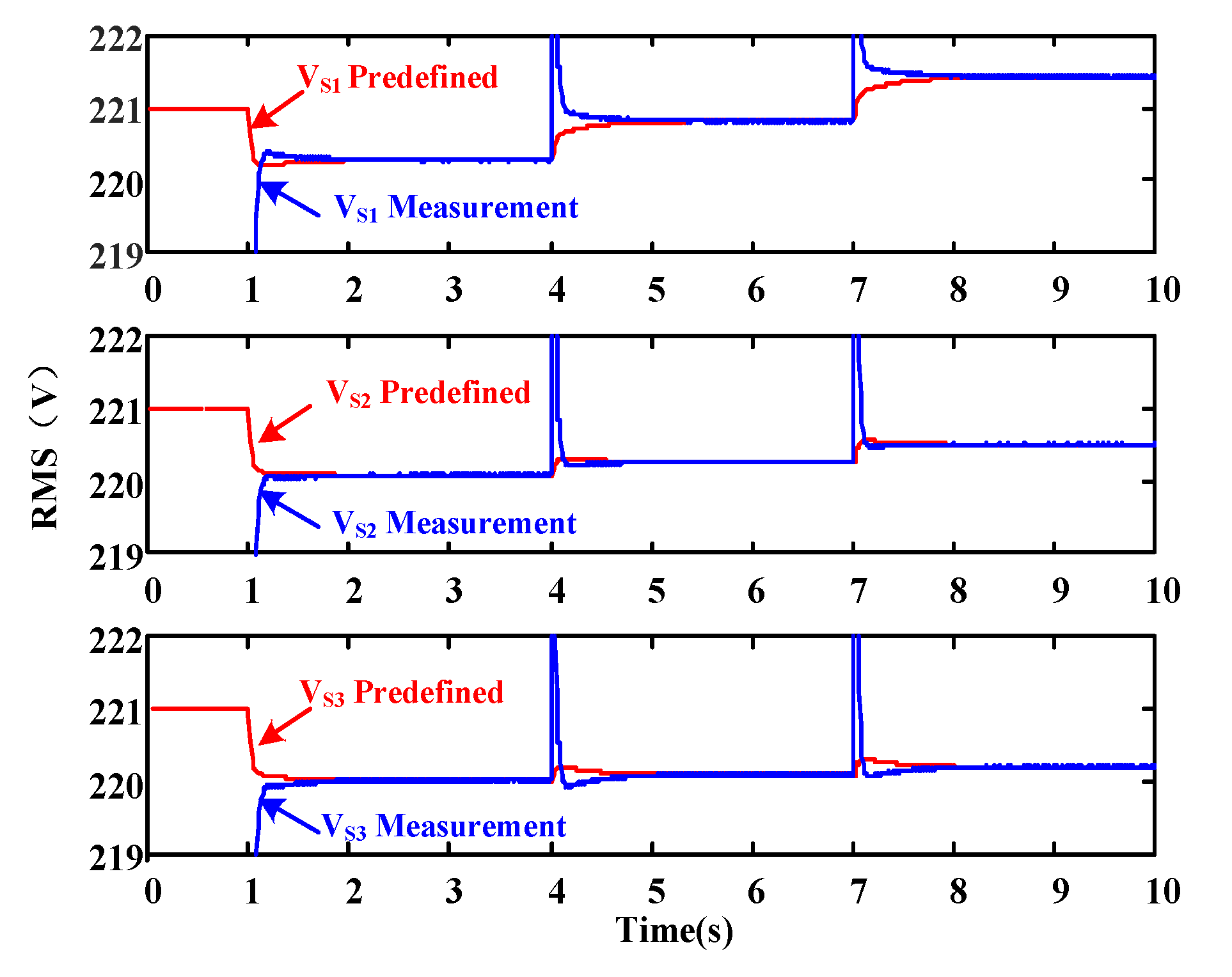 Energies 12 03511 g012