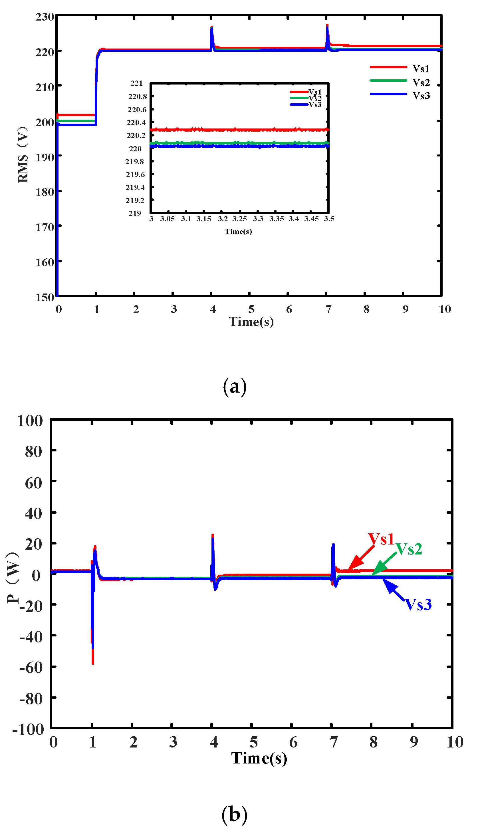 Energies 12 03511 g013a