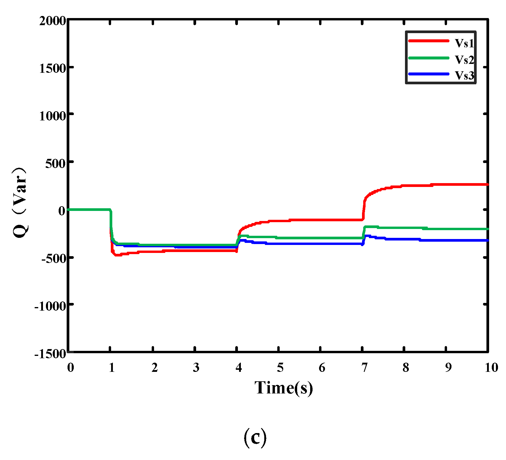 Energies 12 03511 g013b