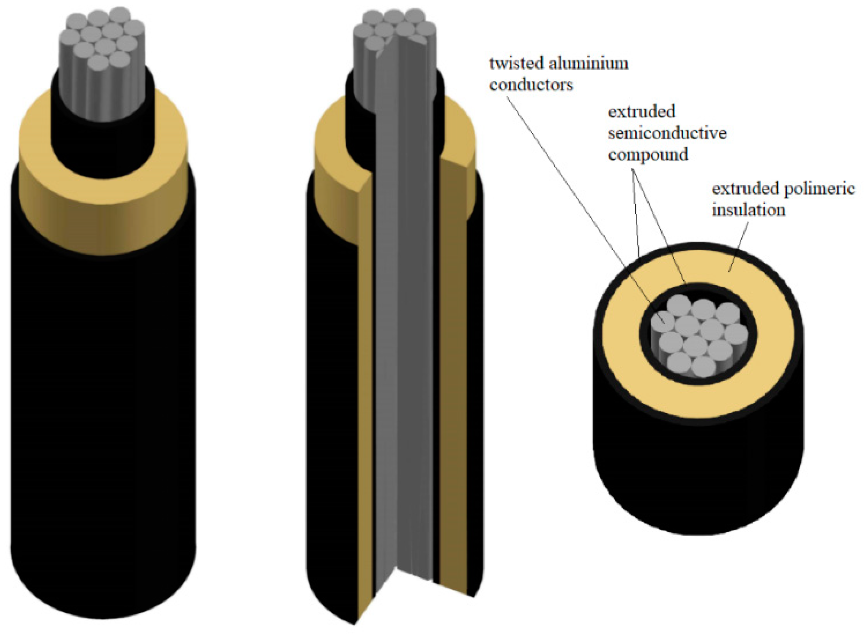 Energies 12 03512 g002 550