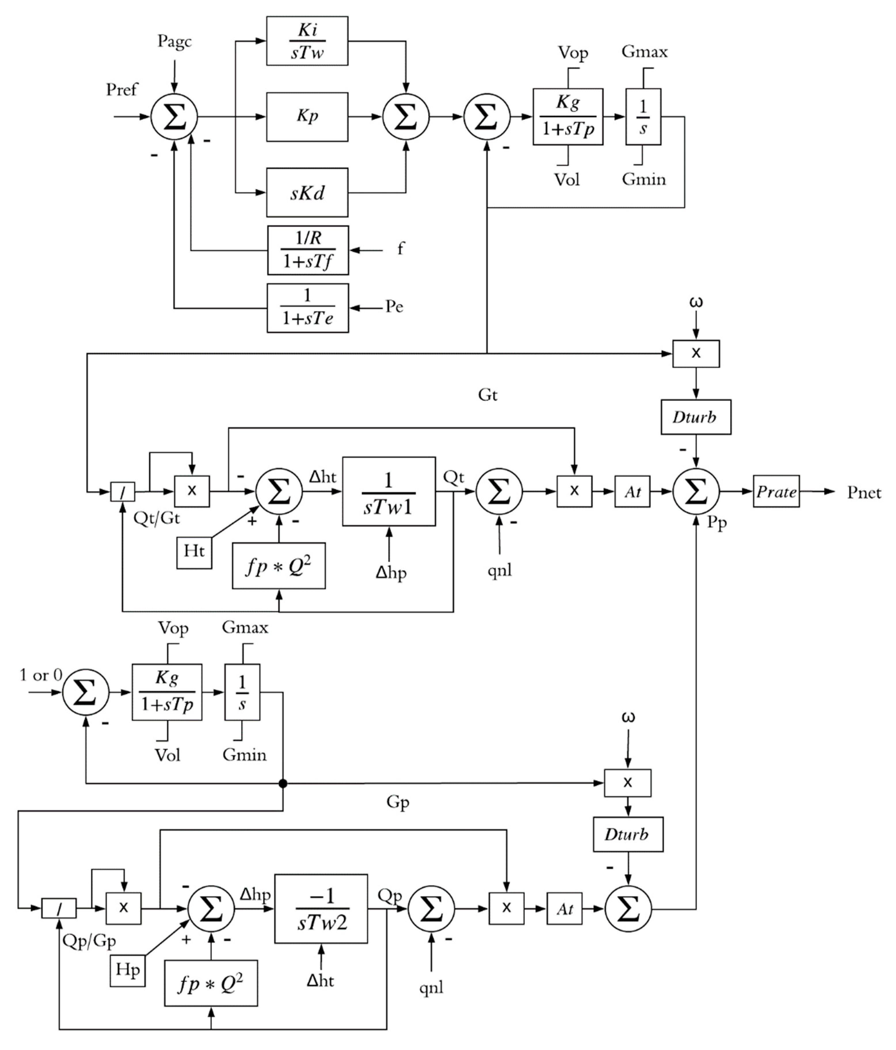 Energies 12 03513 g003