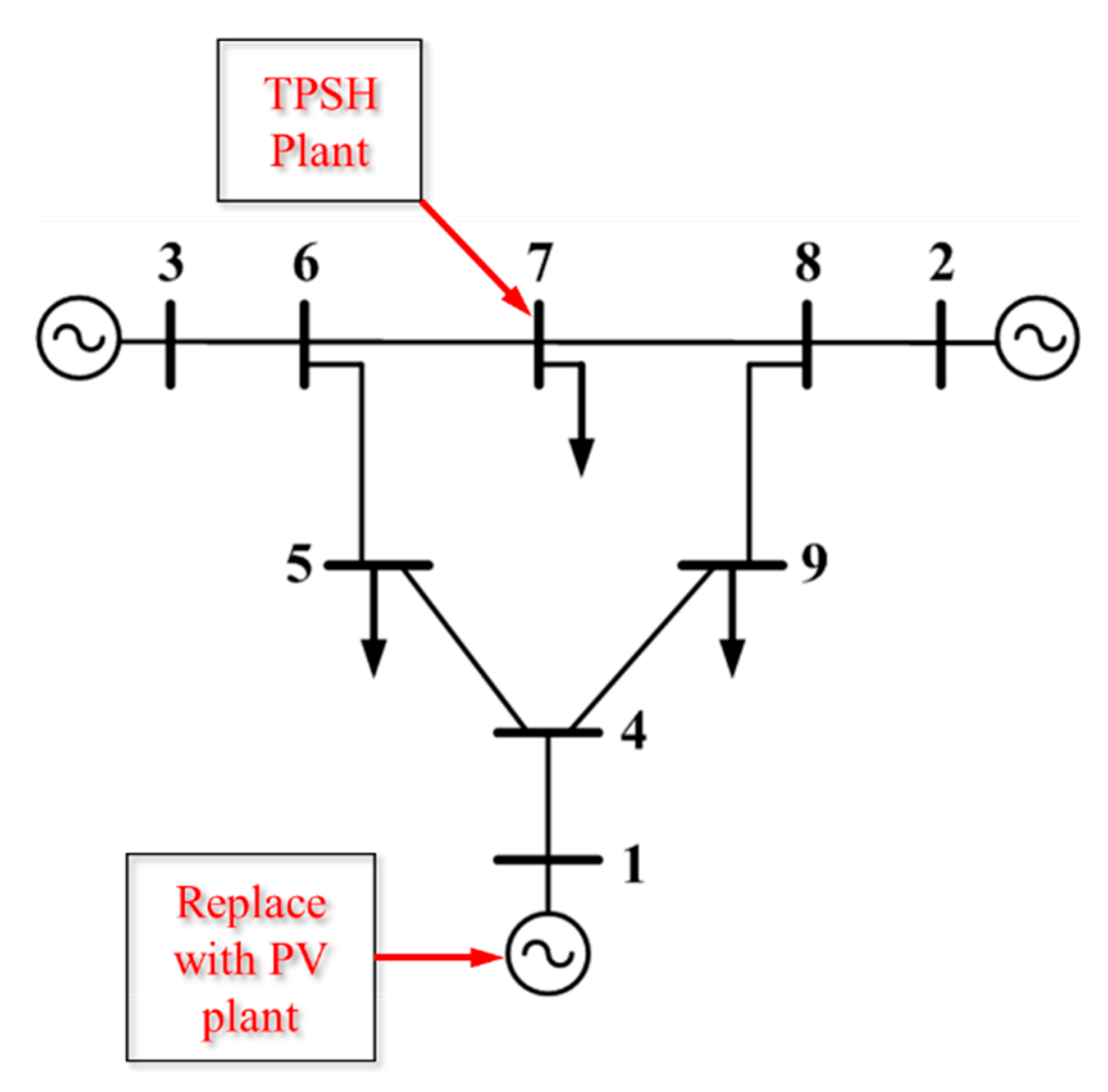 Energies 12 03513 g004