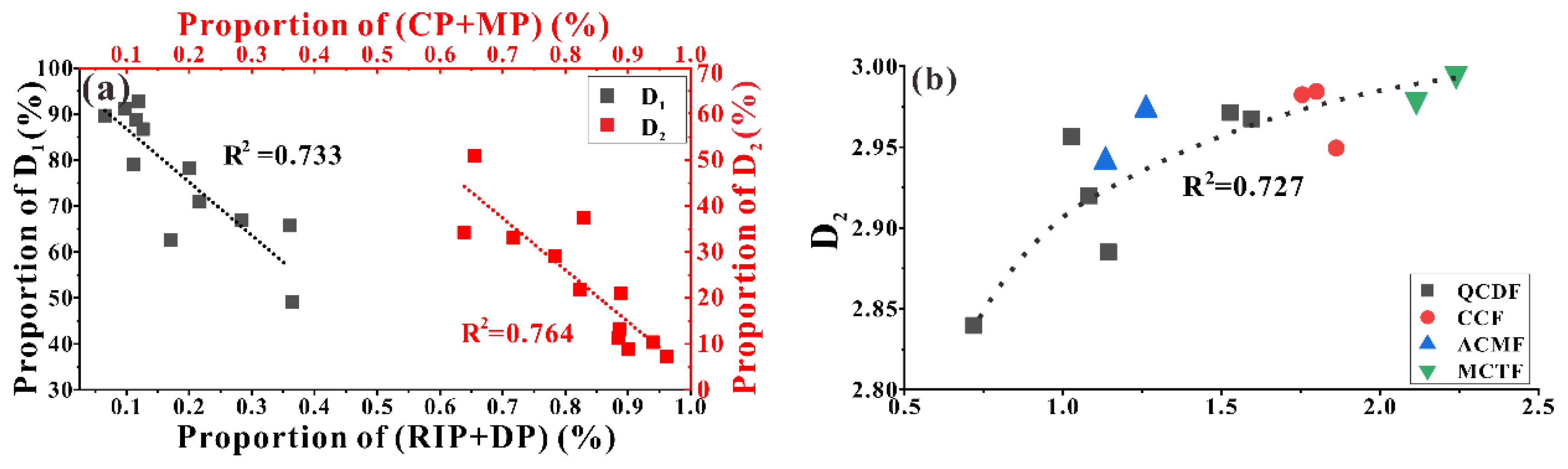 Energies 12 03514 g007 Energies 12 03514 g007