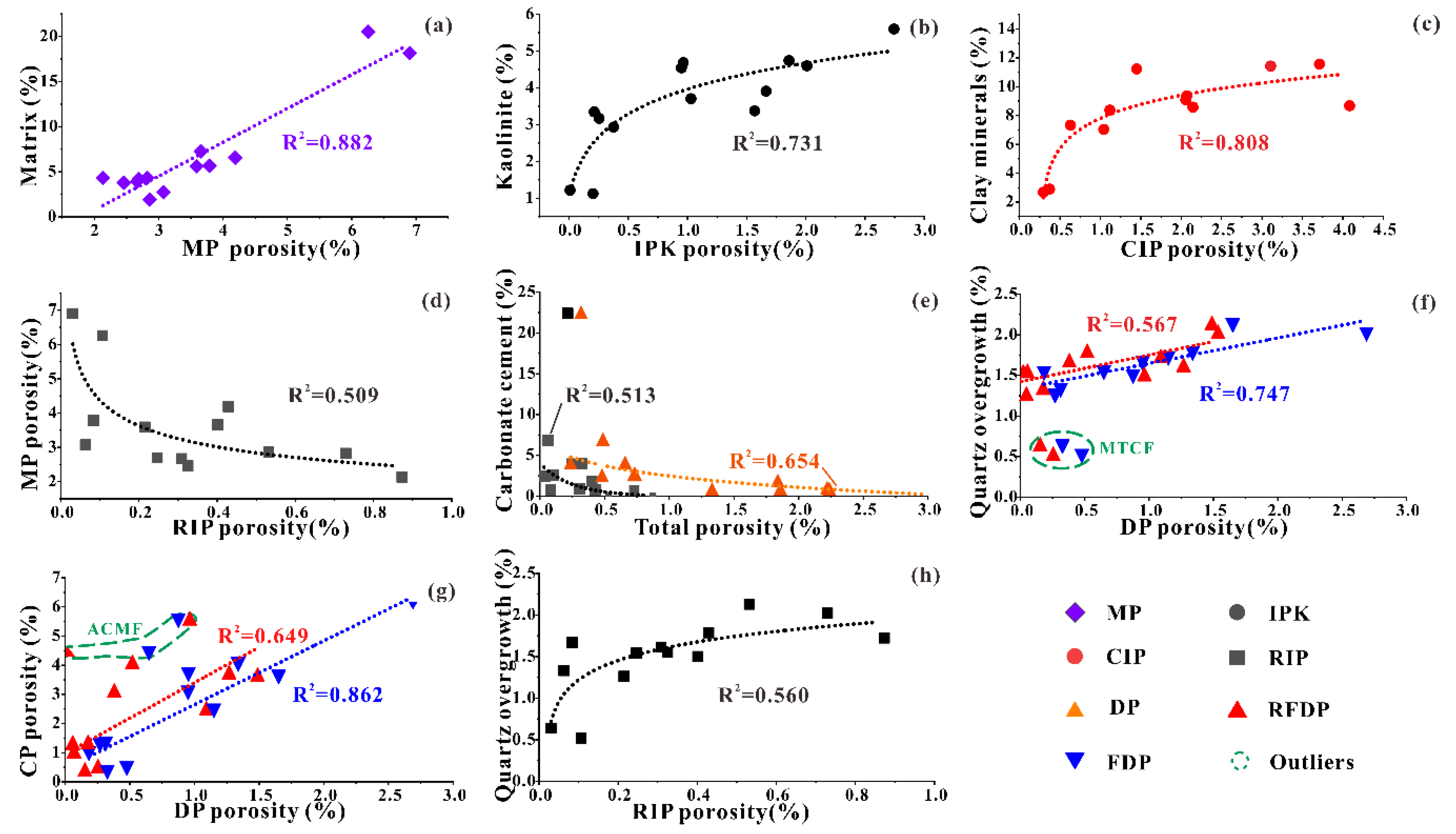 Energies 12 03514 g009 Energies 12 03514 g009