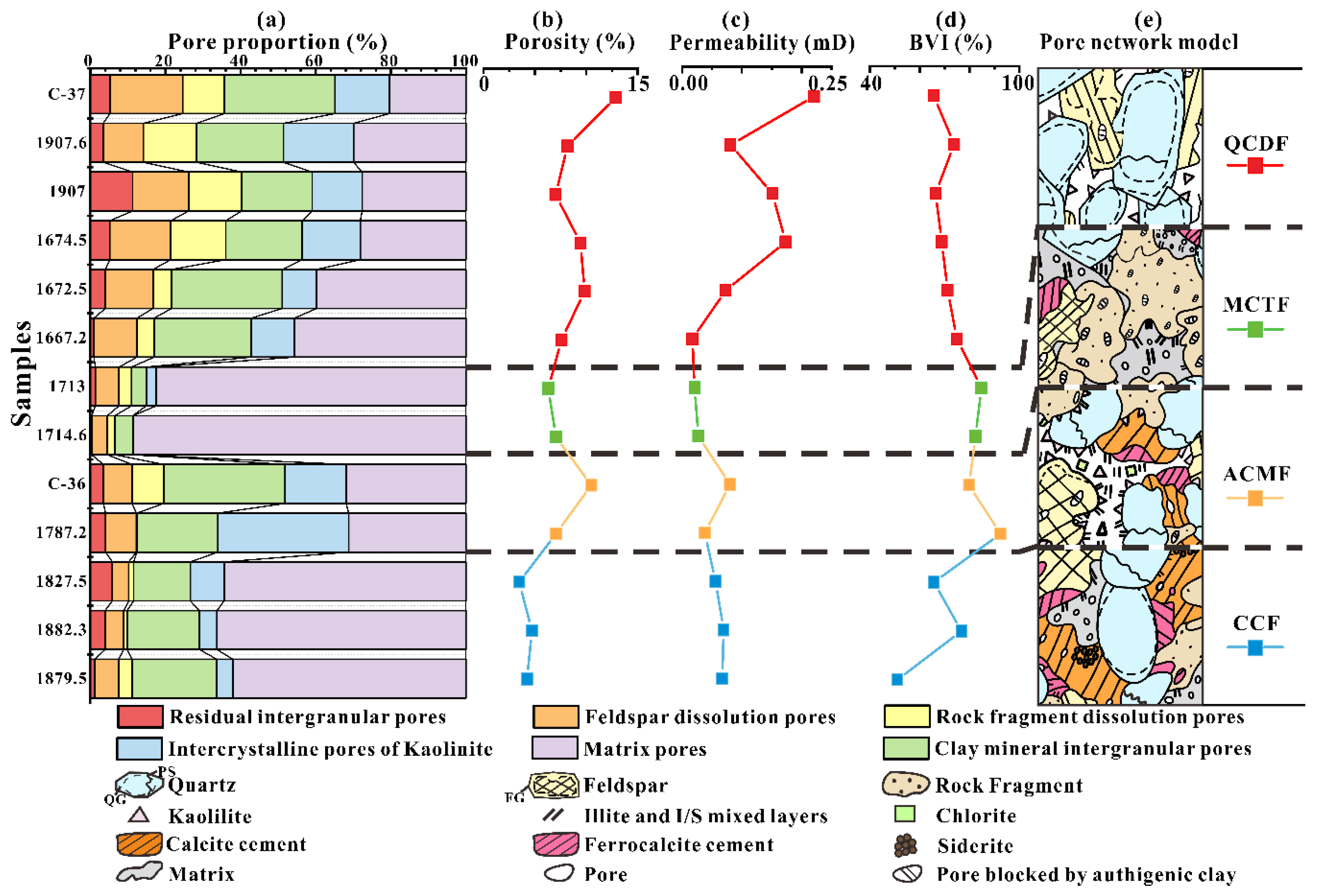 Energies 12 03514 g010 Energies 12 03514 g010
