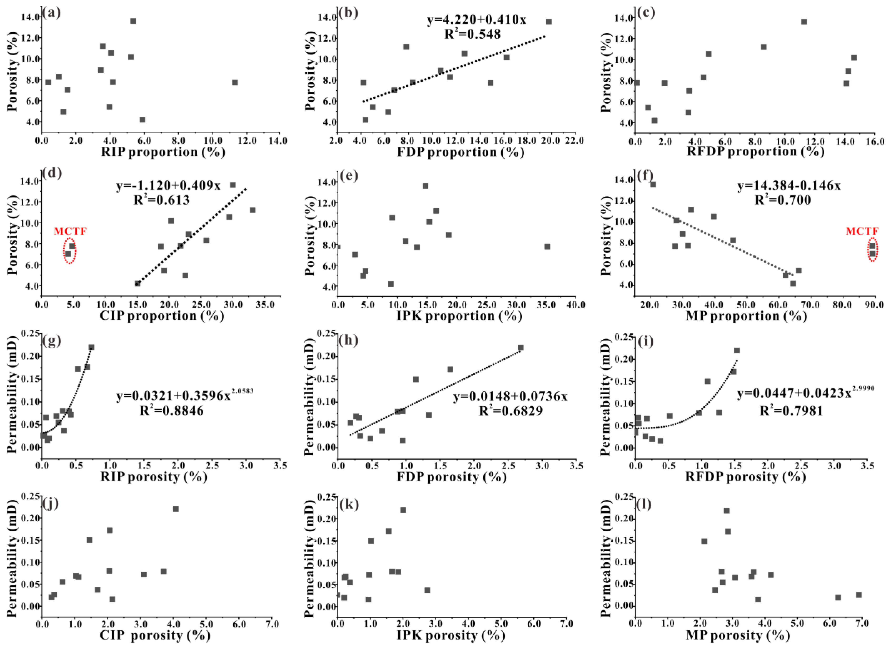 Energies 12 03514 g011 Energies 12 03514 g011