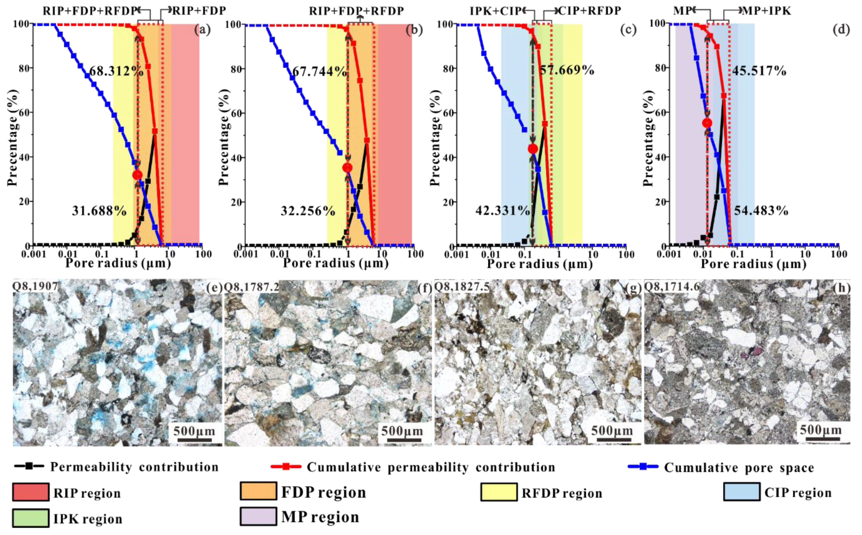 Energies 12 03514 g012 Energies 12 03514 g012