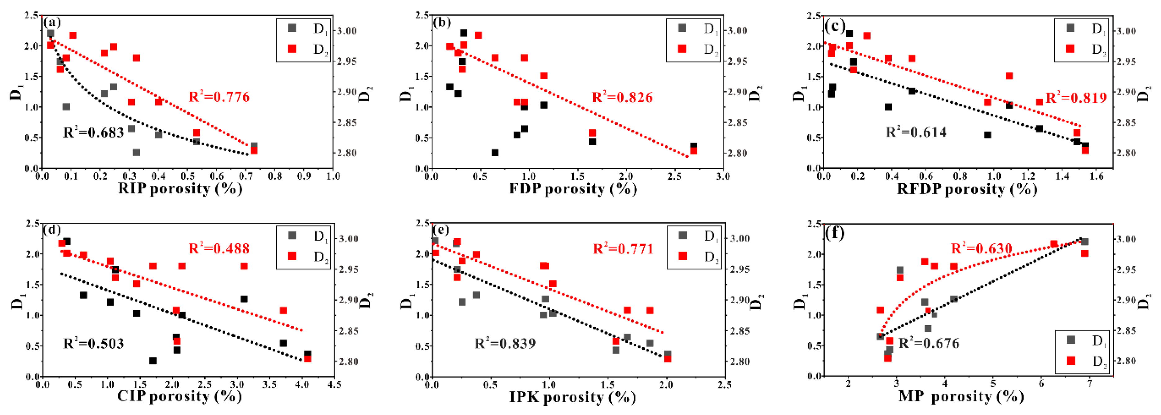 Energies 12 03514 g013 Energies 12 03514 g013