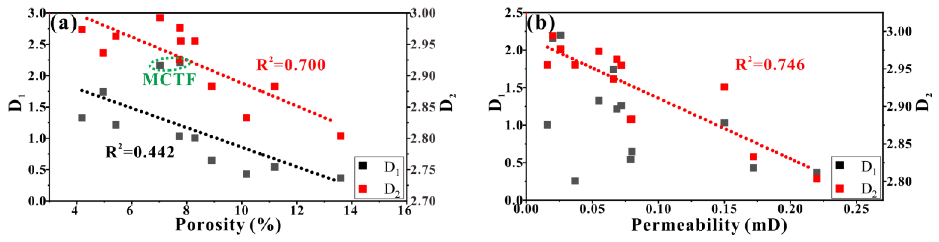 Energies 12 03514 g014 Energies 12 03514 g014