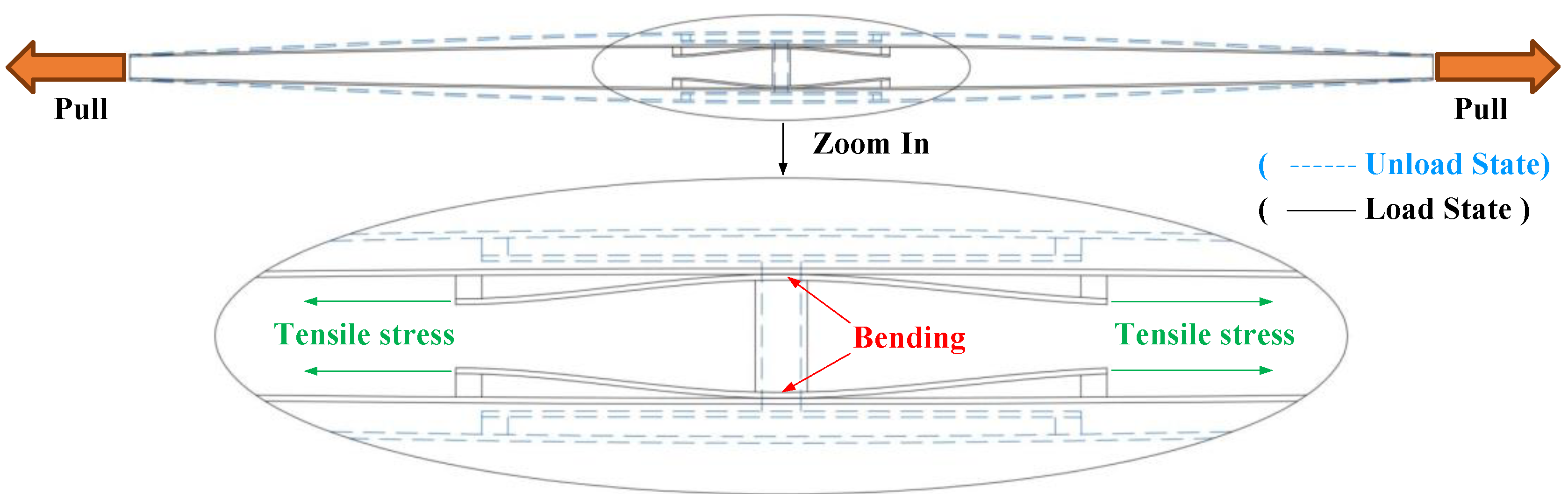 Energies 12 03516 g004