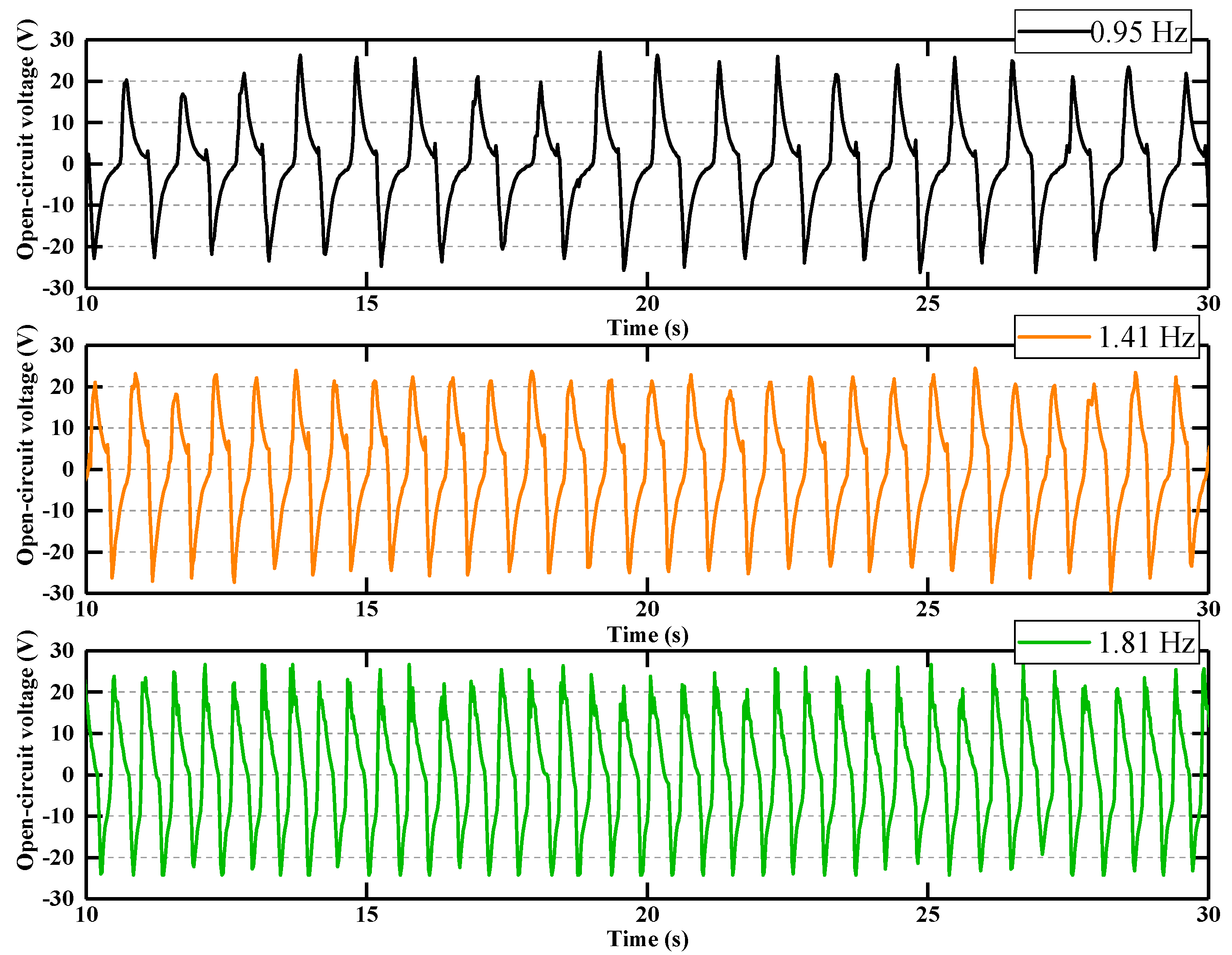 Energies 12 03516 g008