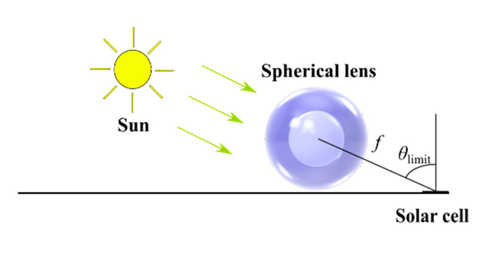 Energies 12 03517 g002 Energies 12 03517 g002
