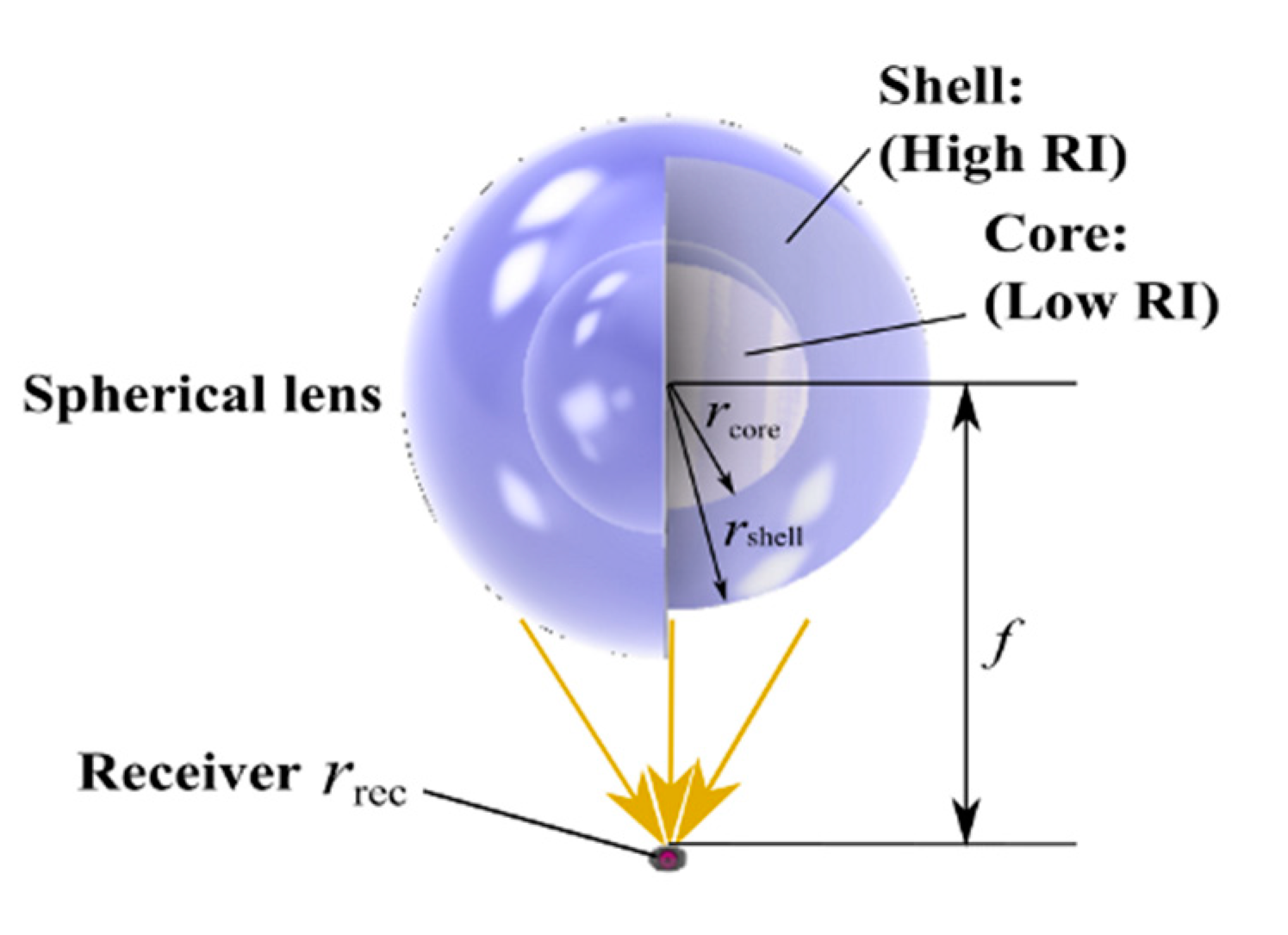 Energies 12 03517 g003 Energies 12 03517 g003
