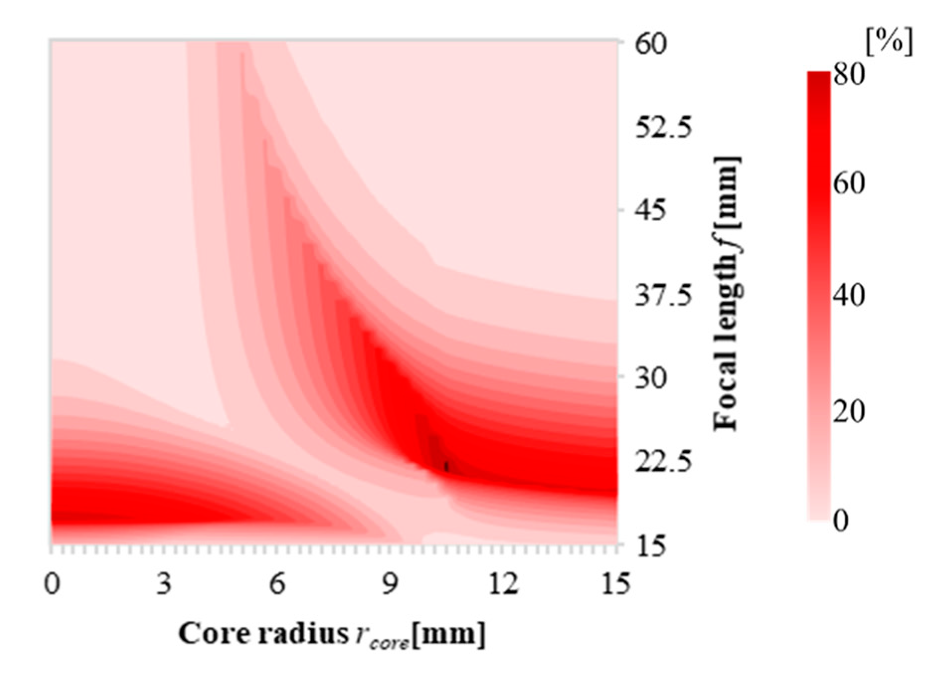 Energies 12 03517 g009 Energies 12 03517 g009