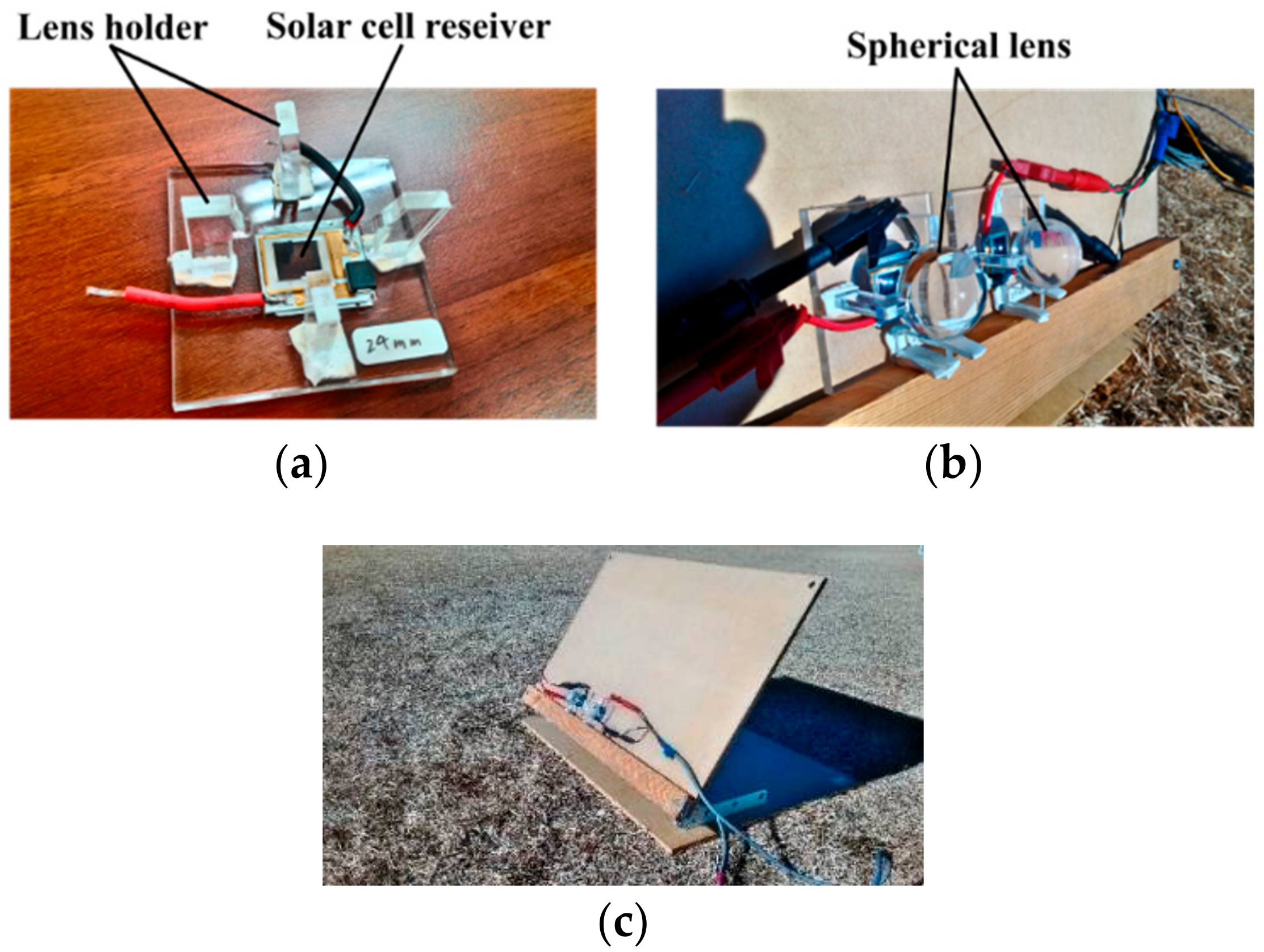 Energies 12 03517 g014 Energies 12 03517 g014