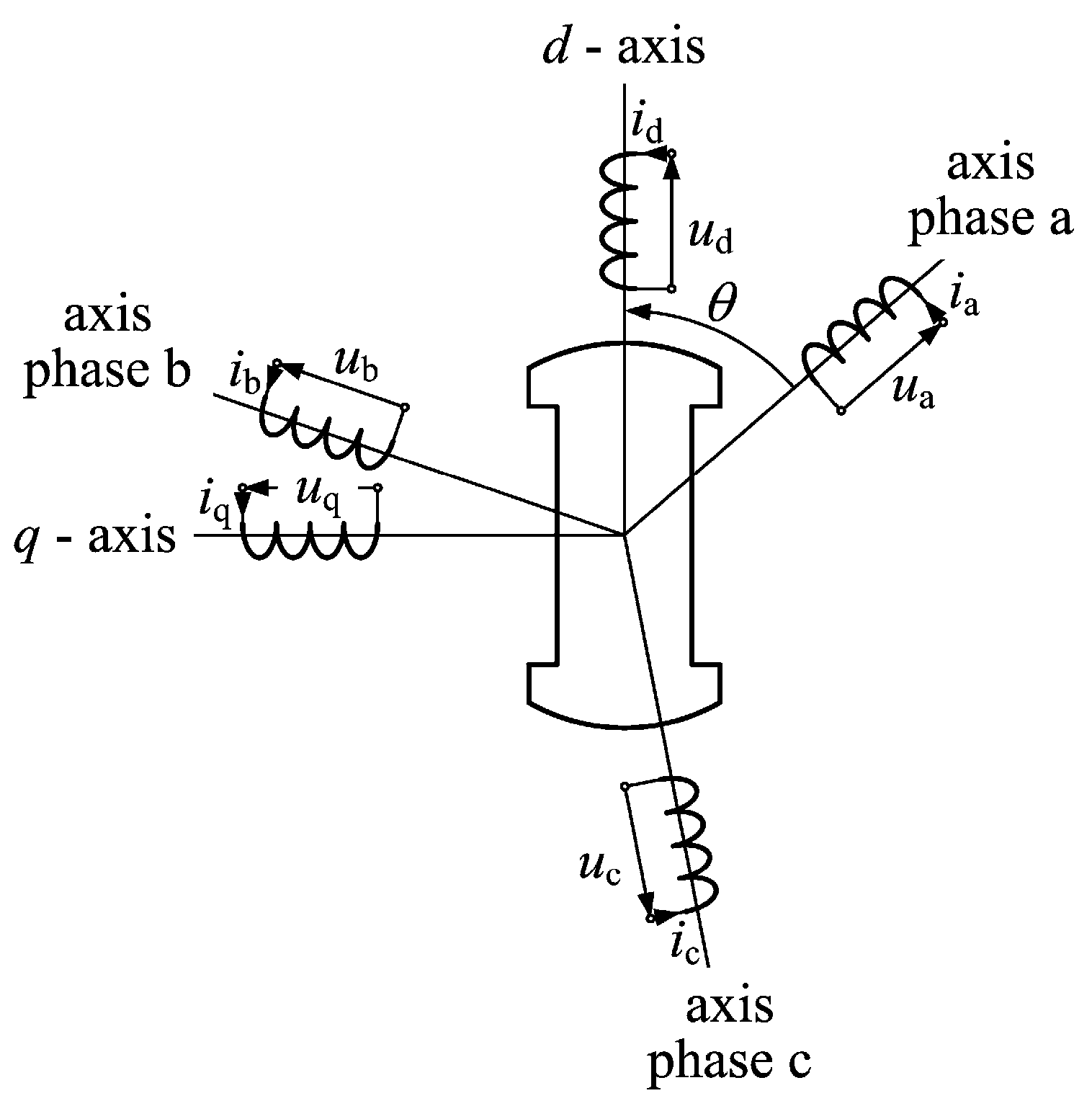 Energies 12 03519 g002 Energies 12 03519 g002